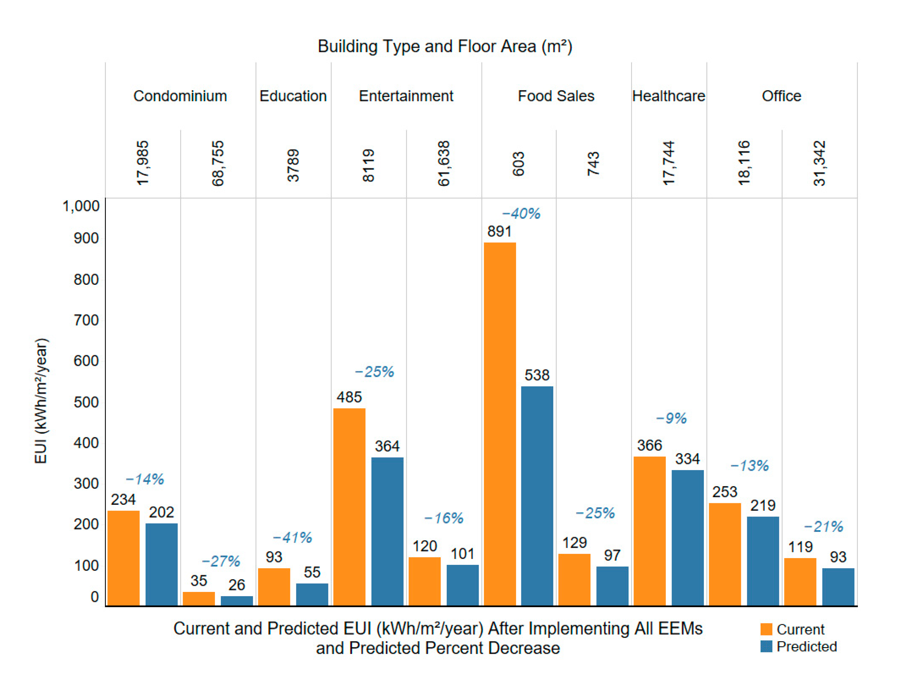 Energies 14 05914 g006