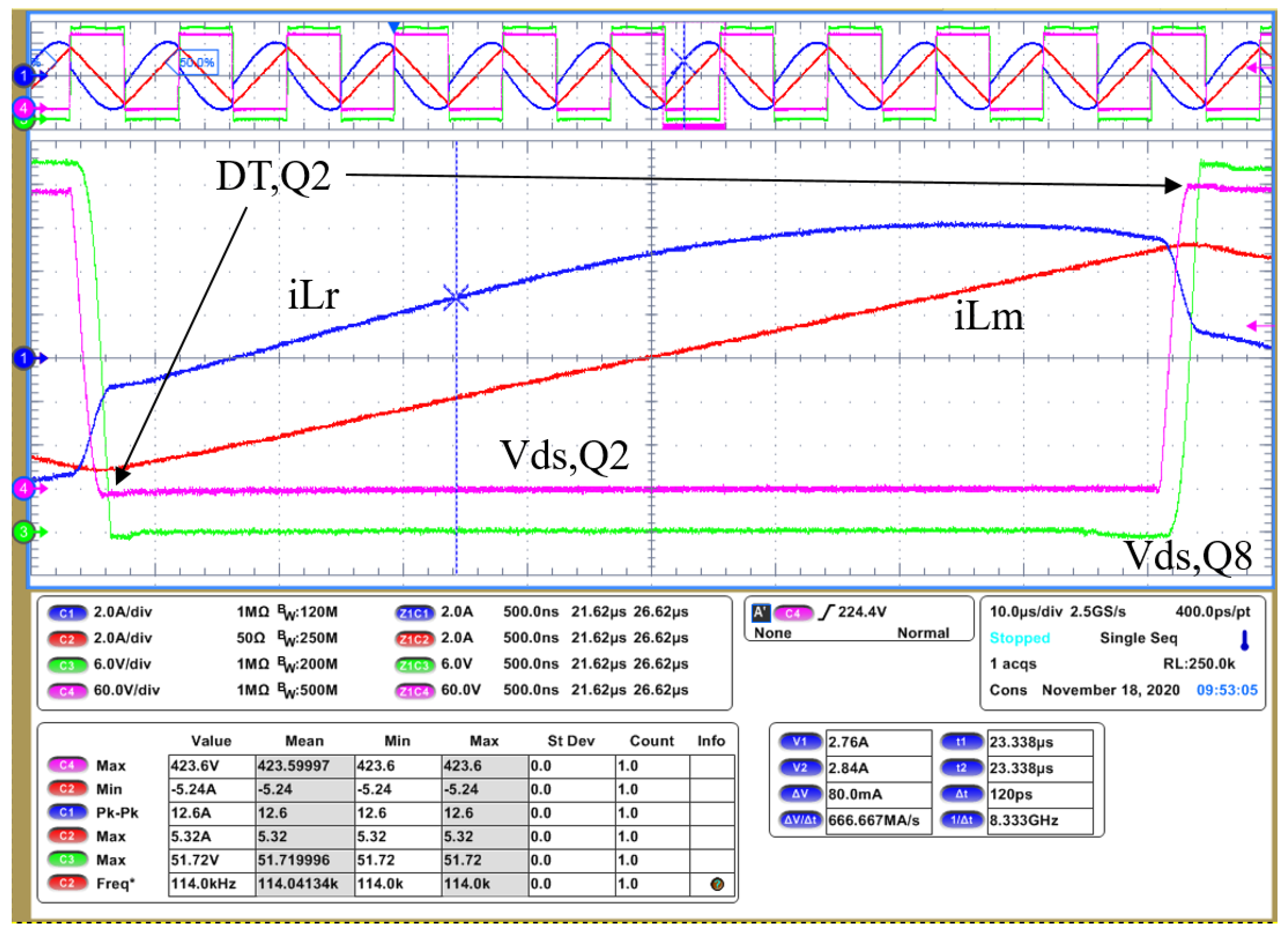 Energies 14 05915 g005