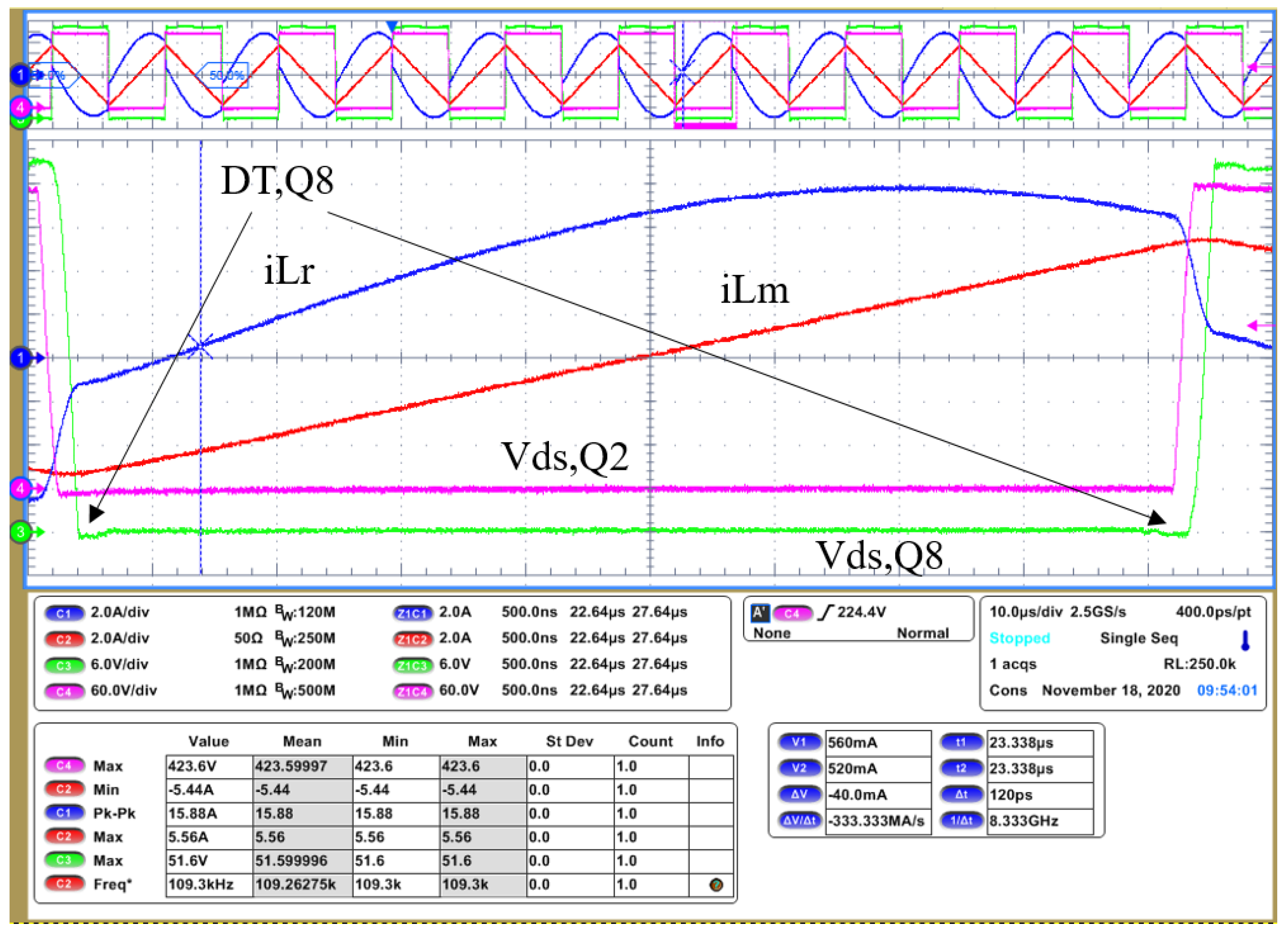 Energies 14 05915 g006