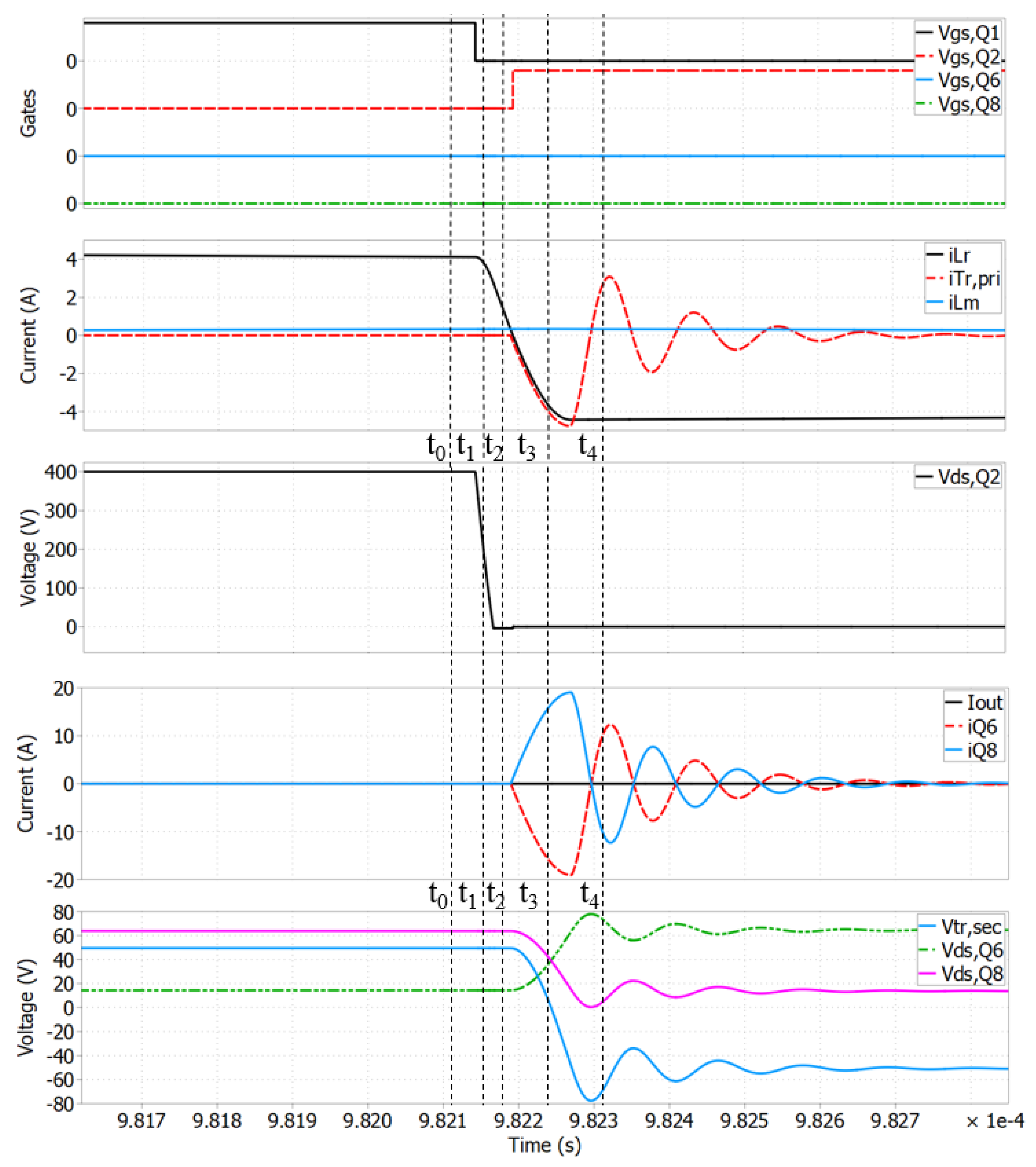 Energies 14 05915 g011