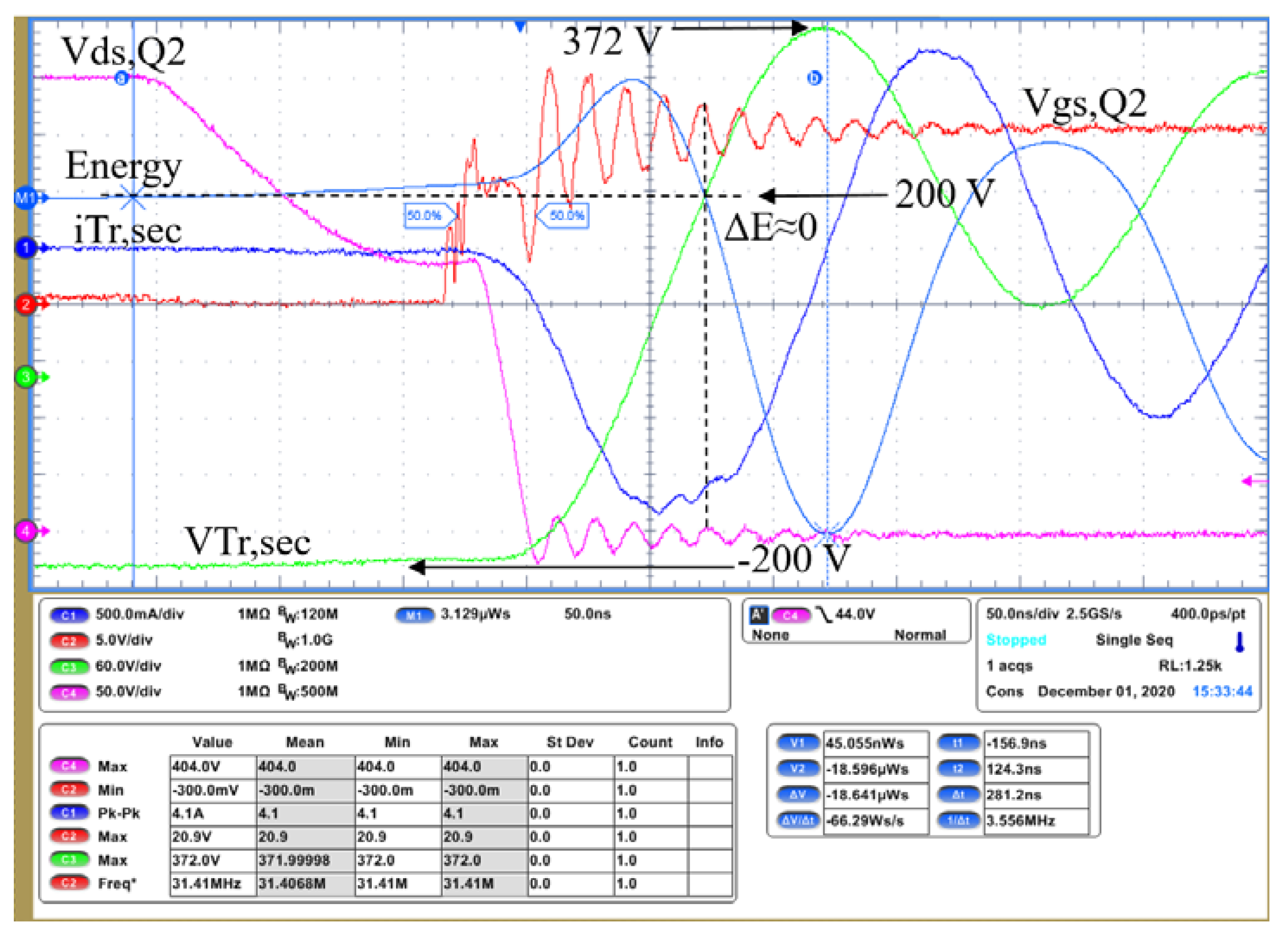 Energies 14 05915 g012