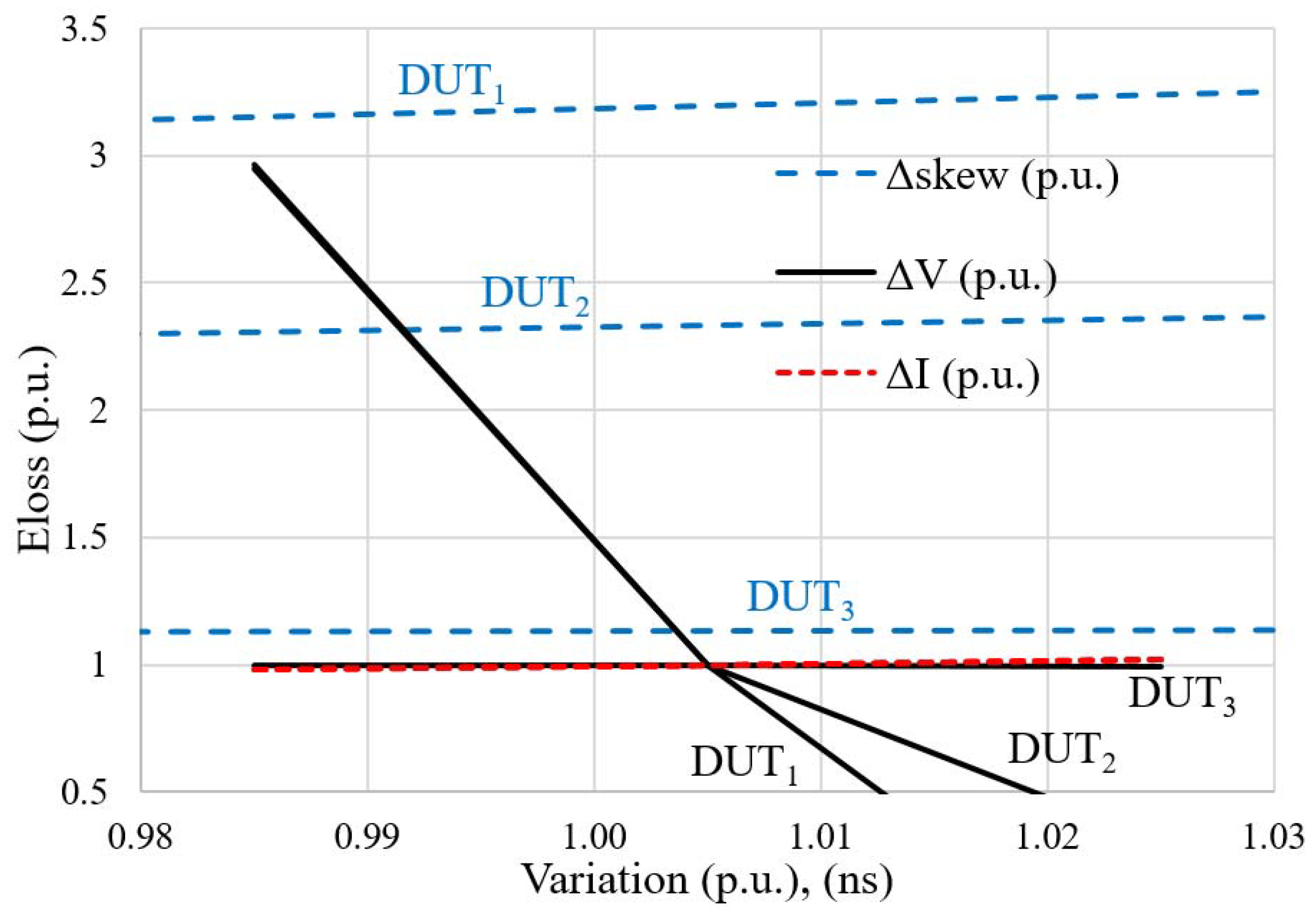 Energies 14 05915 g013