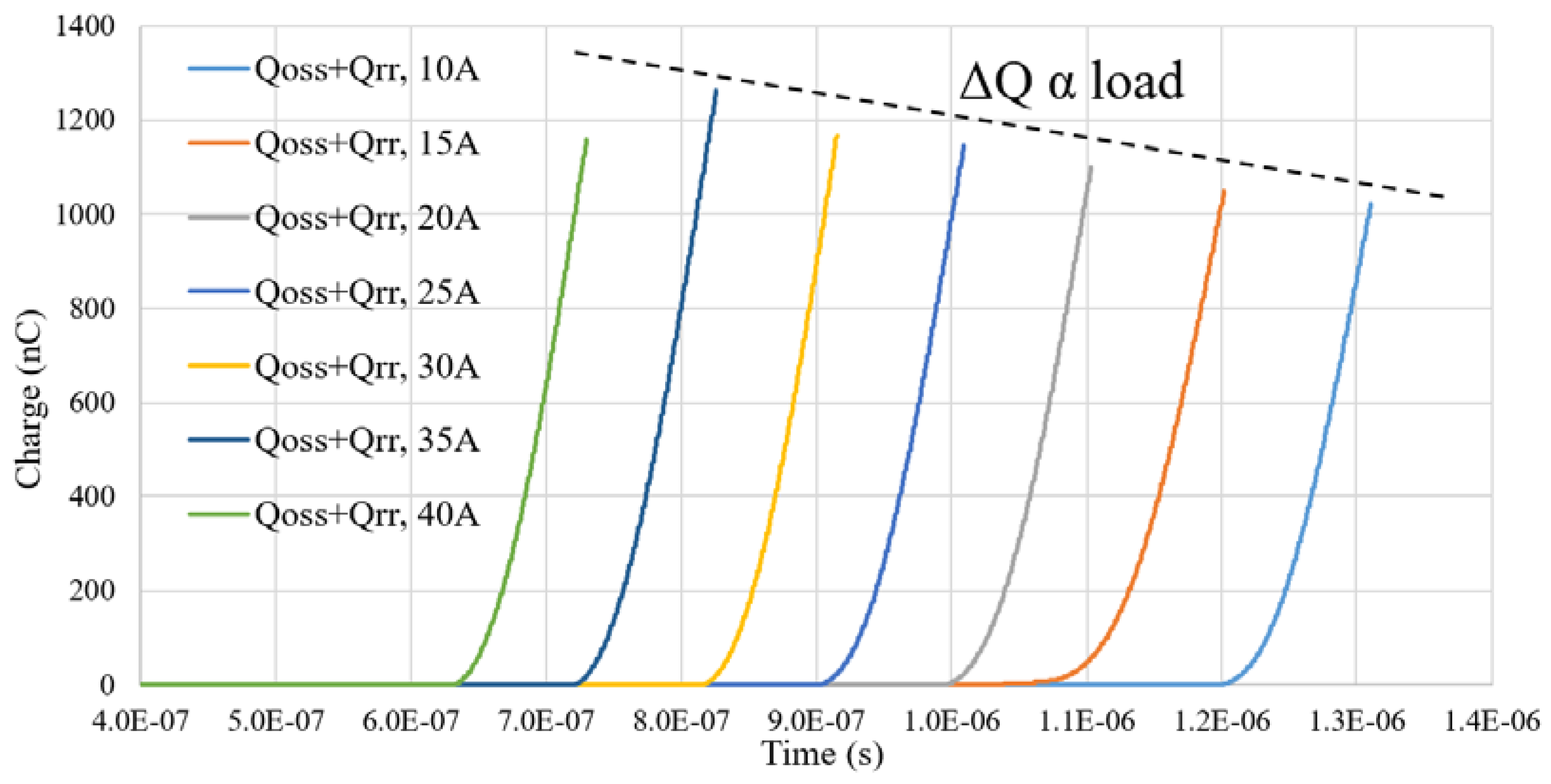 Energies 14 05915 g018