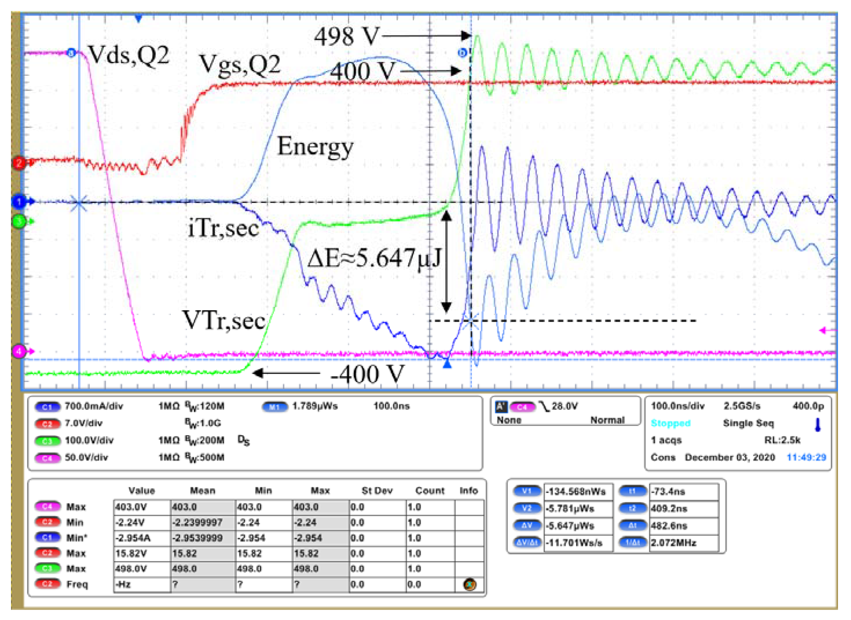 Energies 14 05915 g023