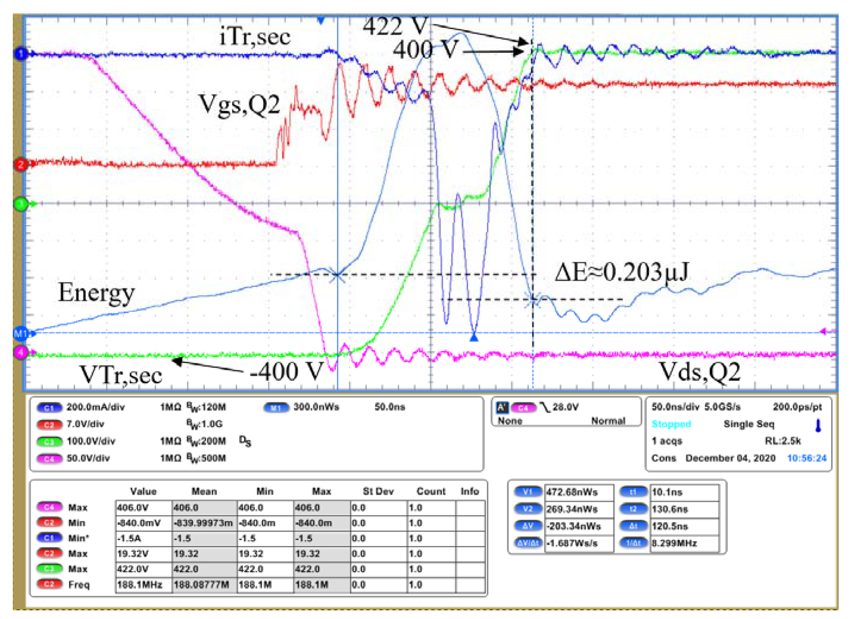 Energies 14 05915 g026