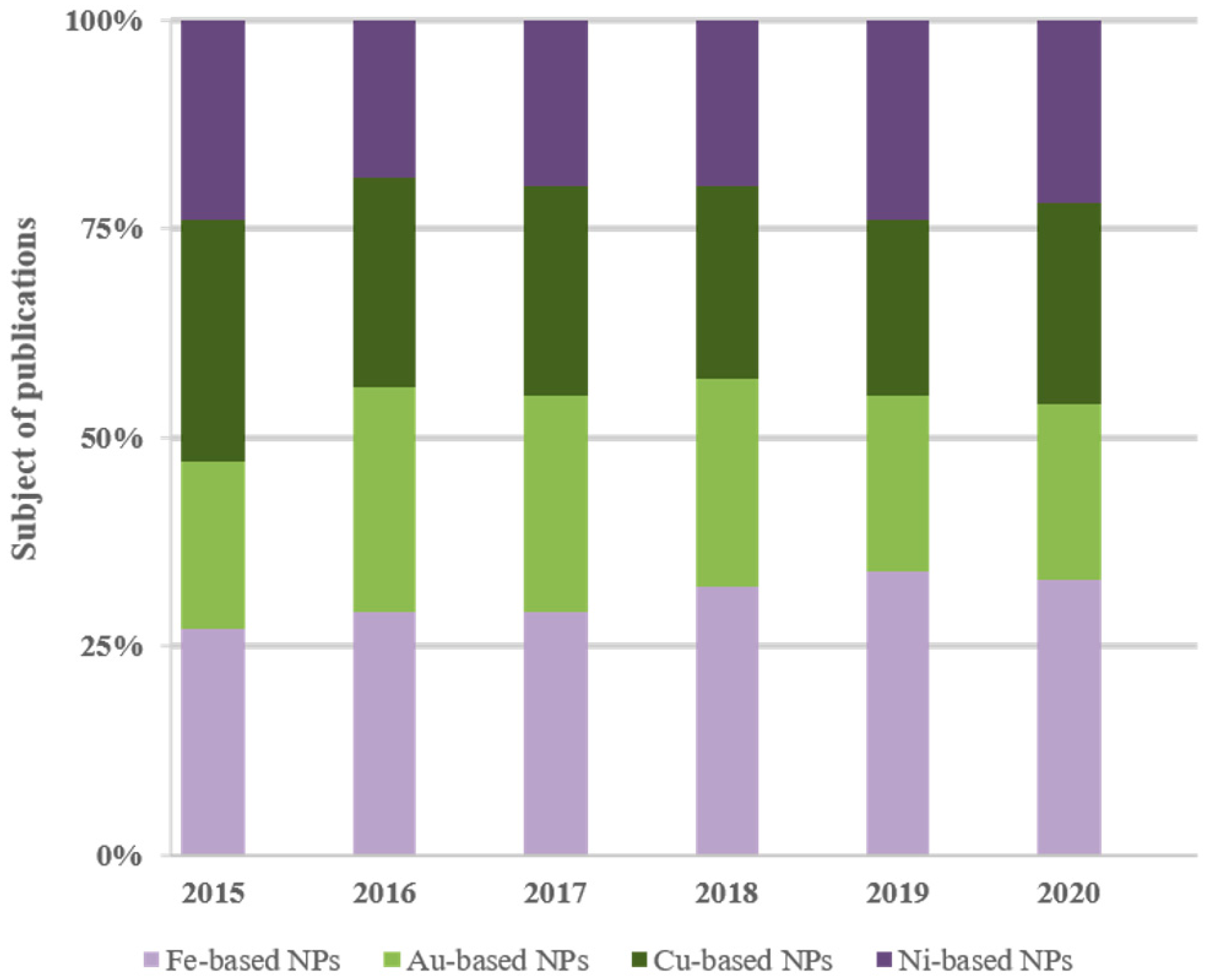 Energies 14 05916 g001