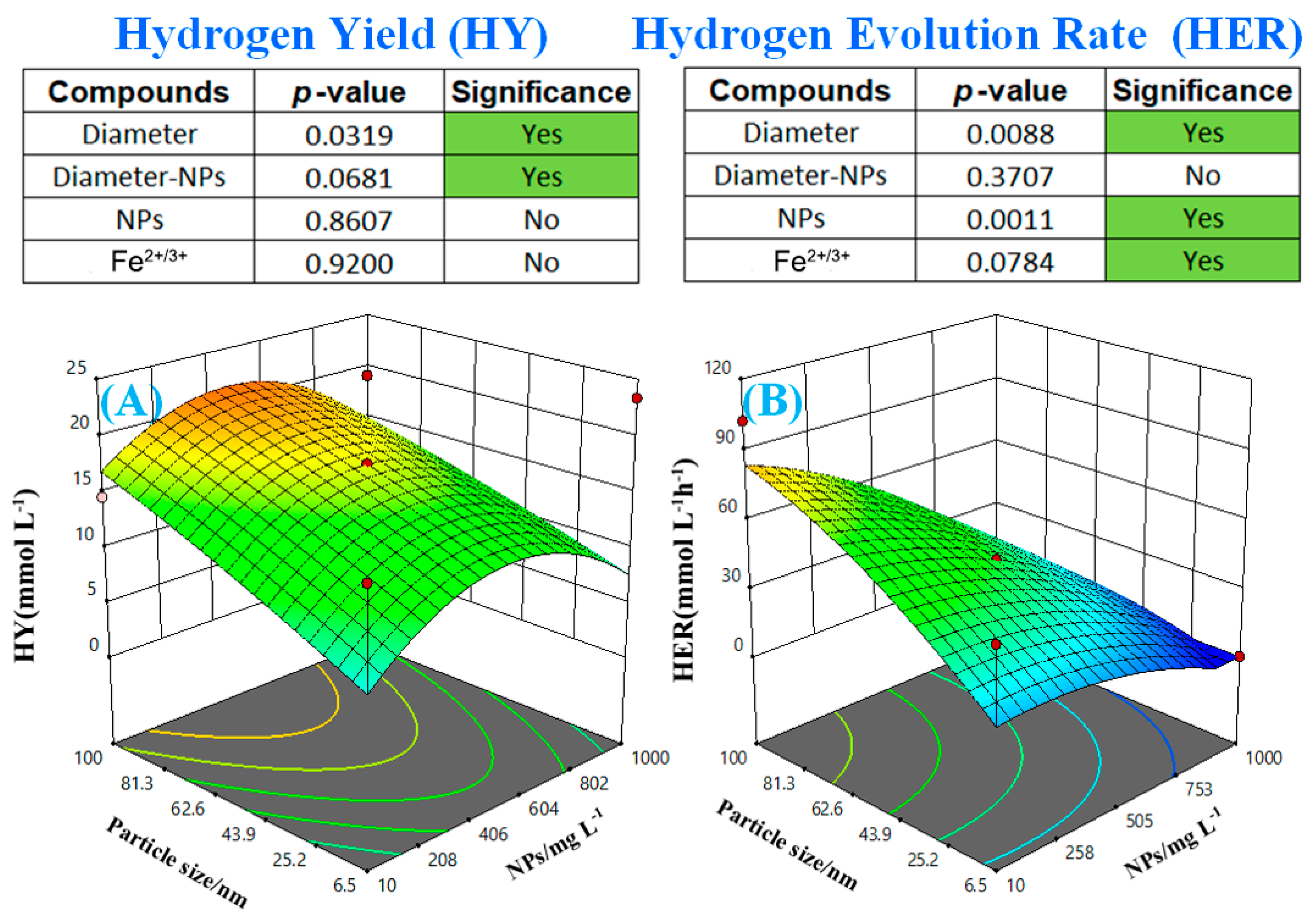 Energies 14 05916 g003