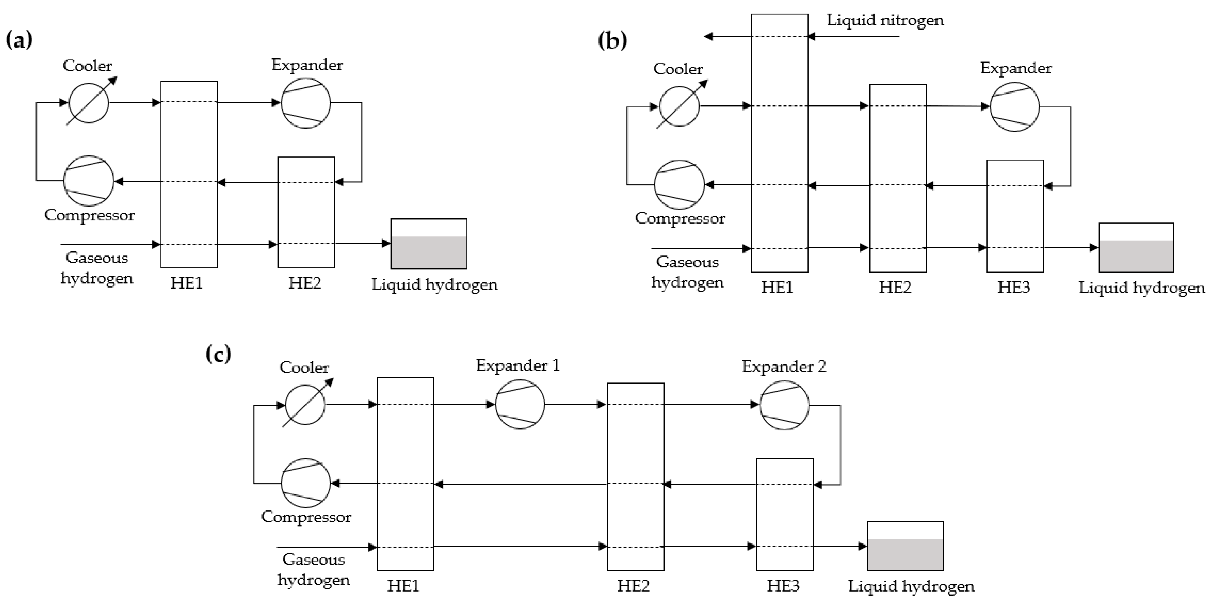 Energies 14 05917 g008 550