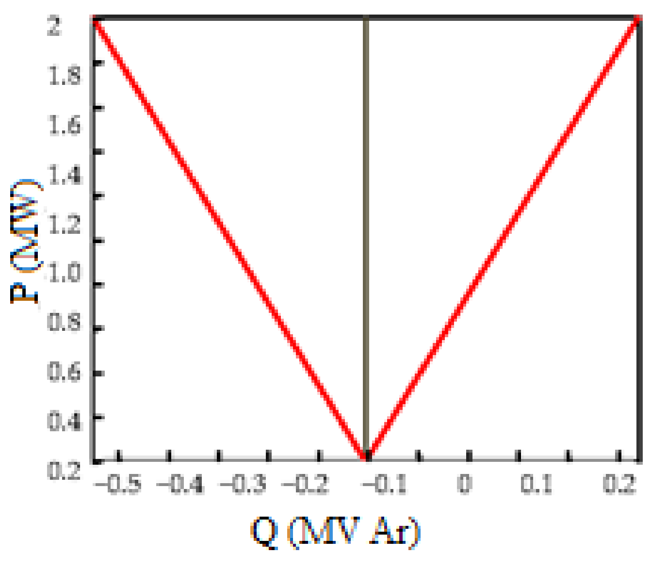 Energies 14 05919 g002