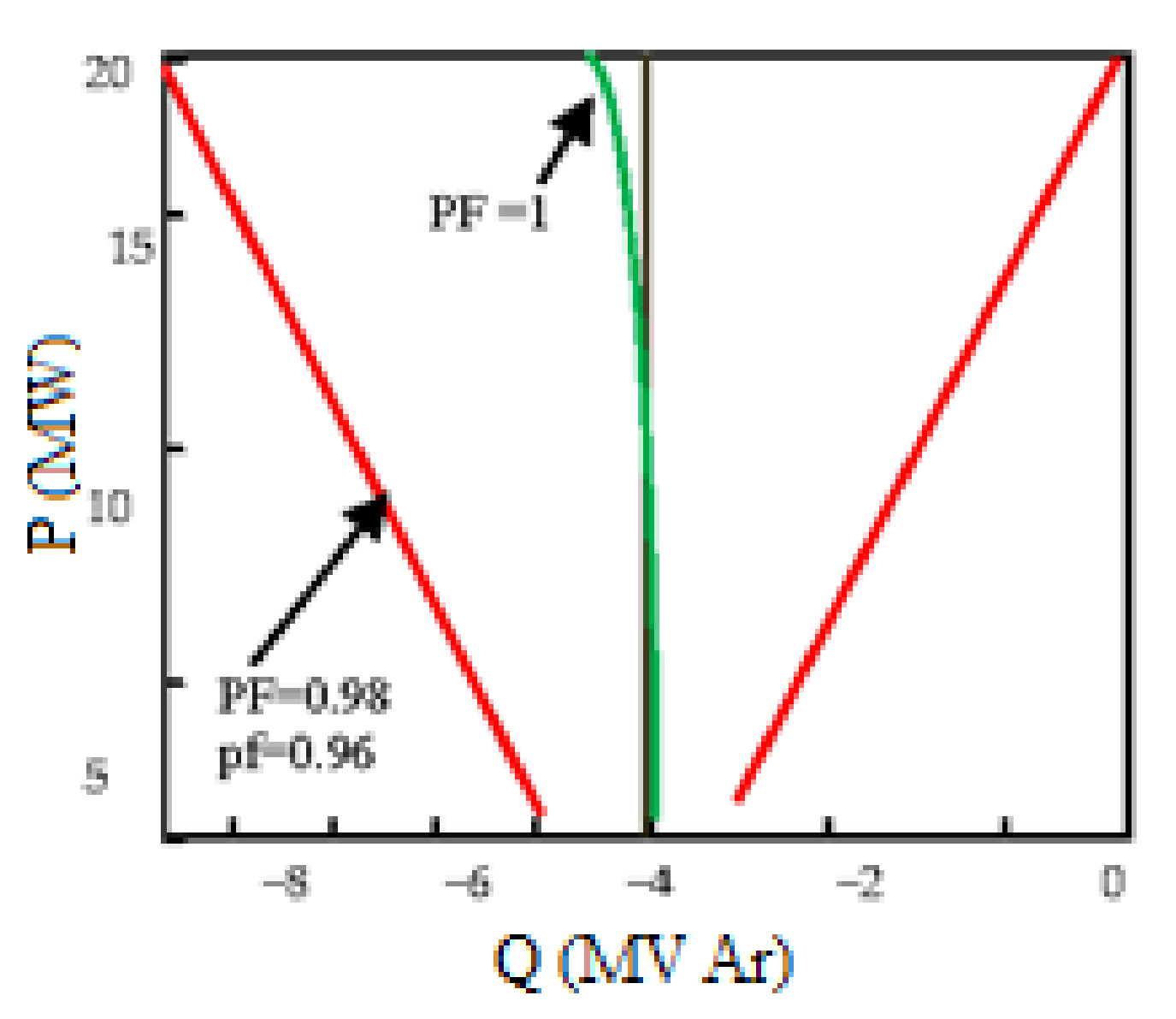 Energies 14 05919 g003