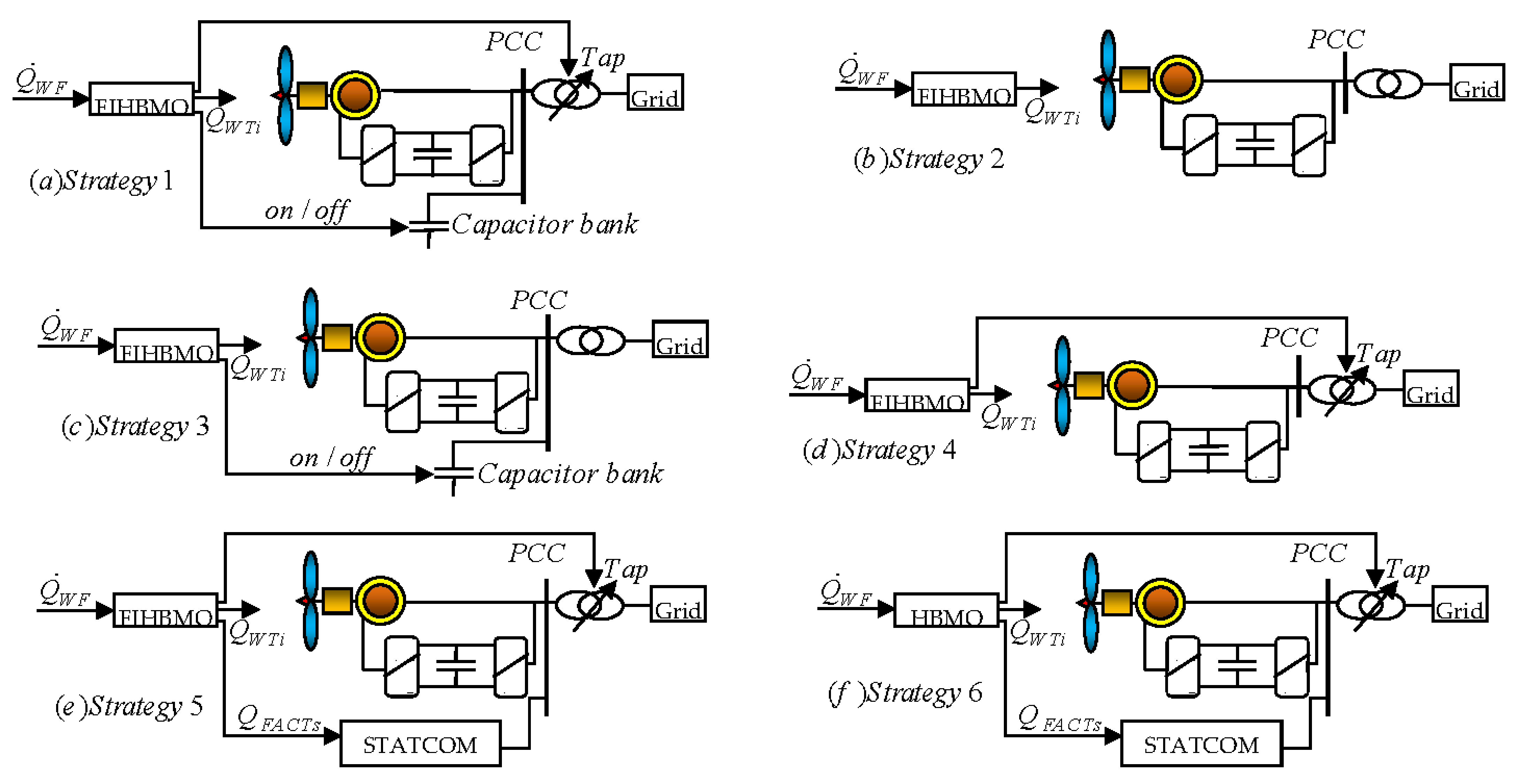 Energies 14 05919 g009