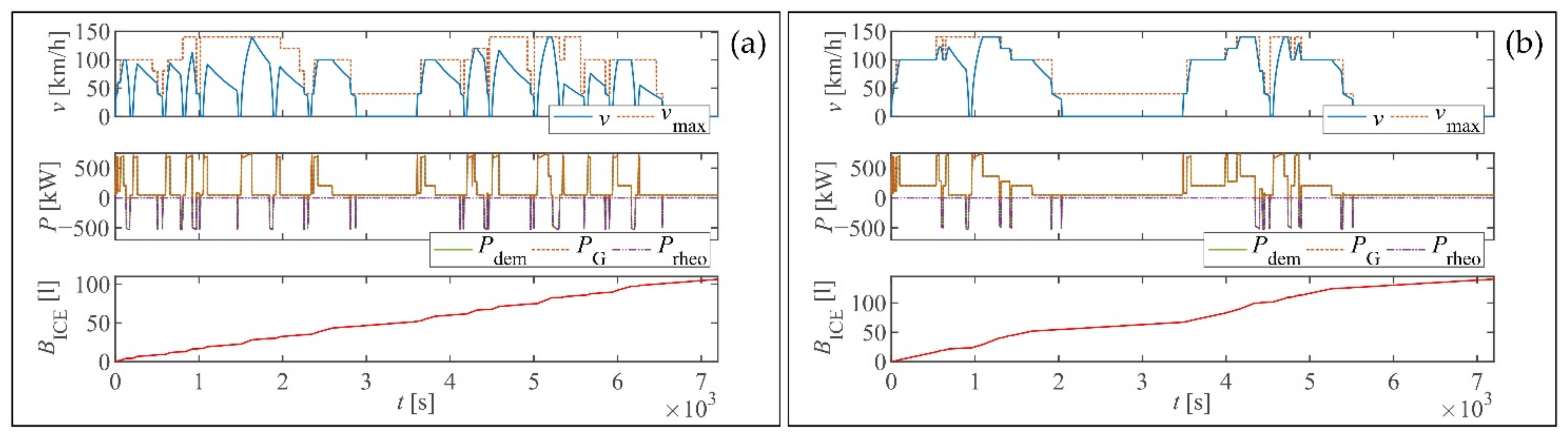 Energies 14 05920 g0a1