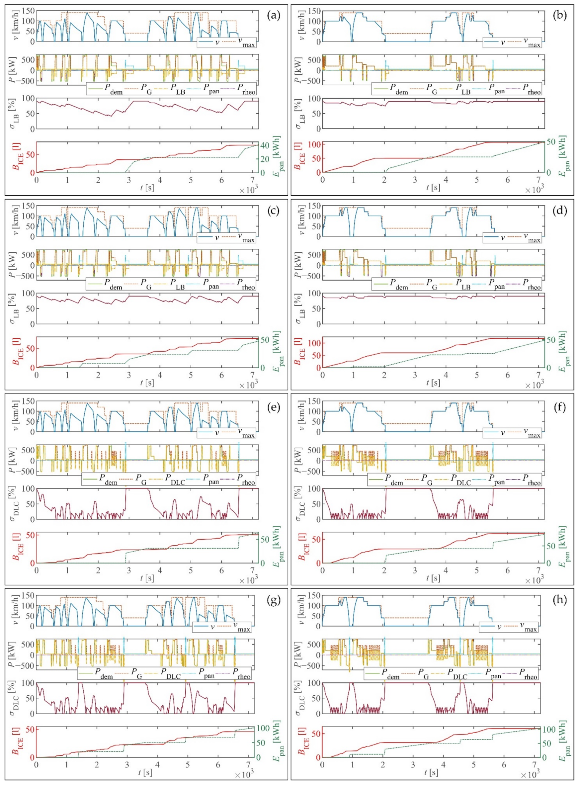 Energies 14 05920 g0a3