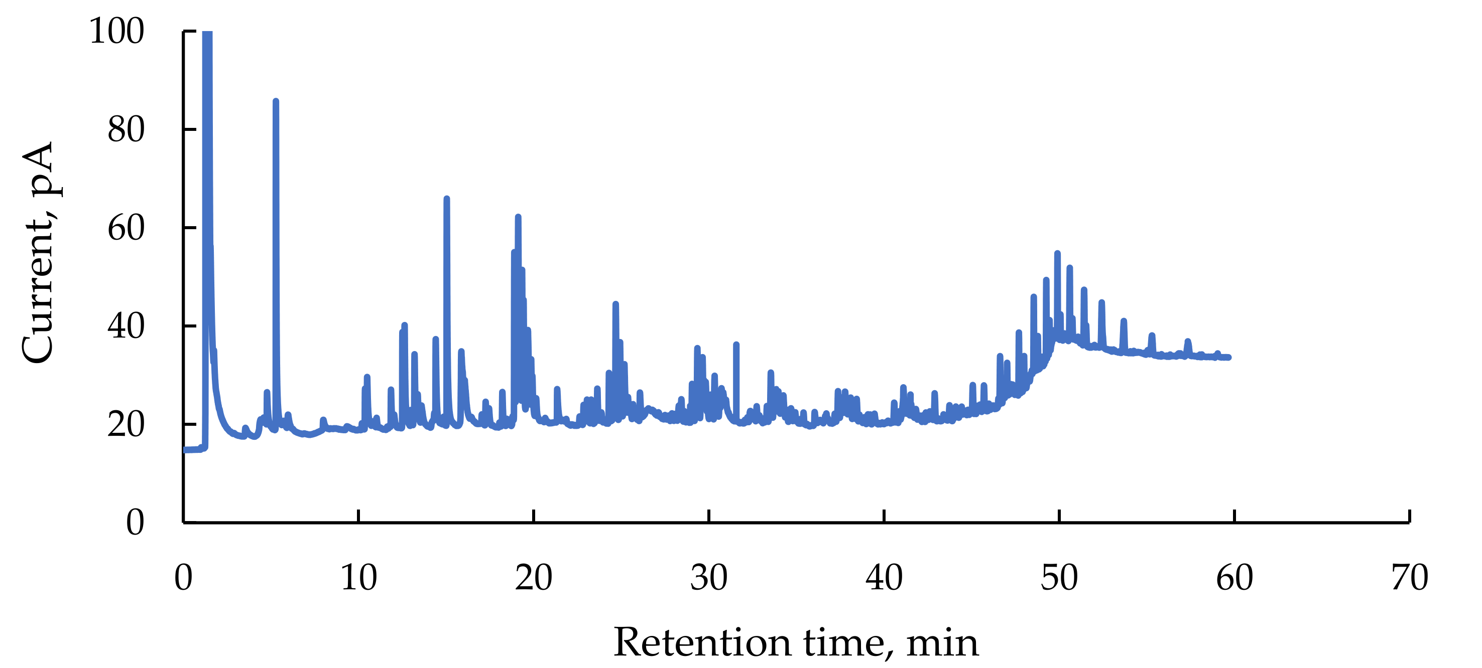 Energies 14 05921 g002 Energies 14 05921 g002