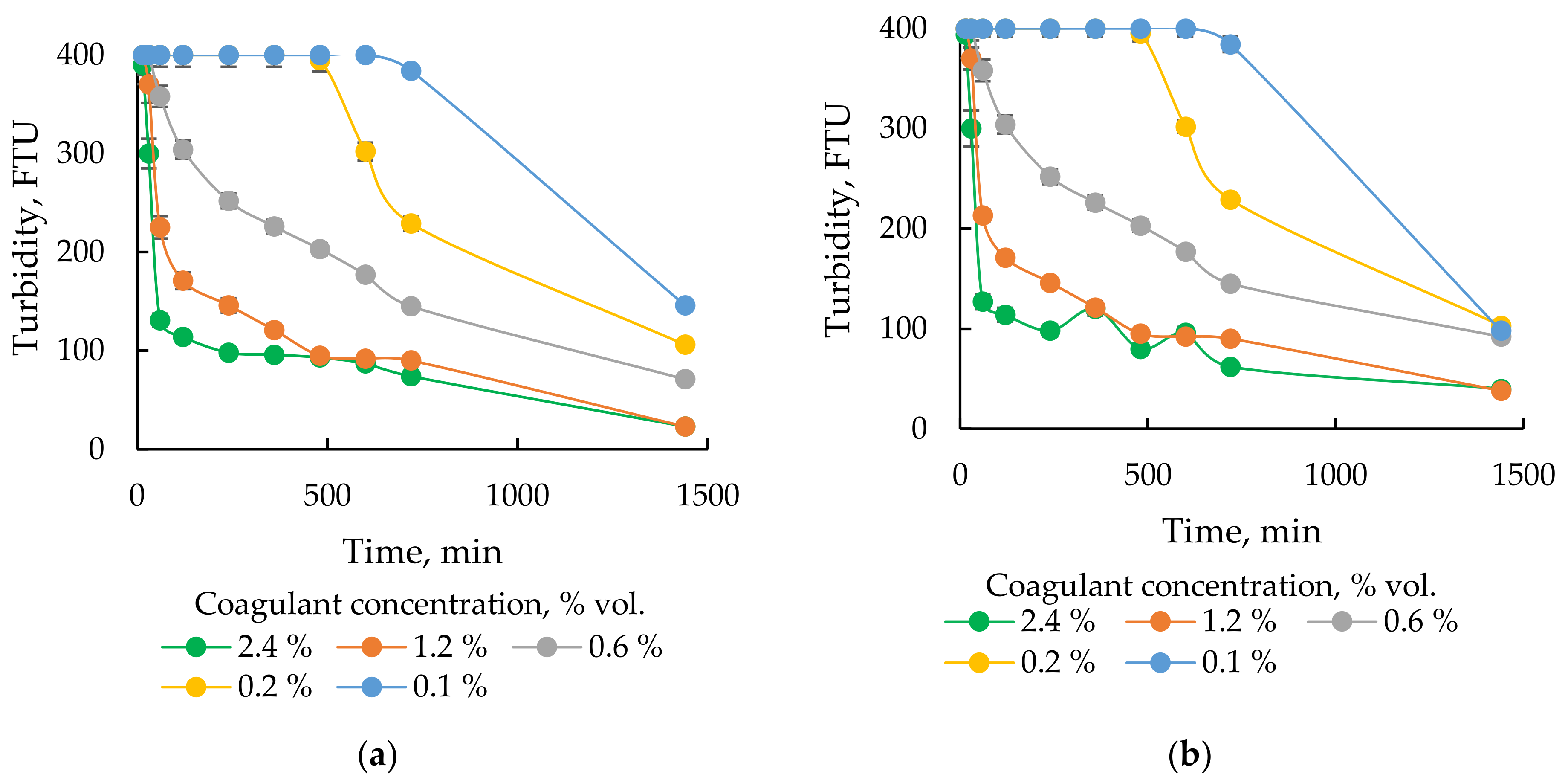 Energies 14 05921 g005 Energies 14 05921 g005
