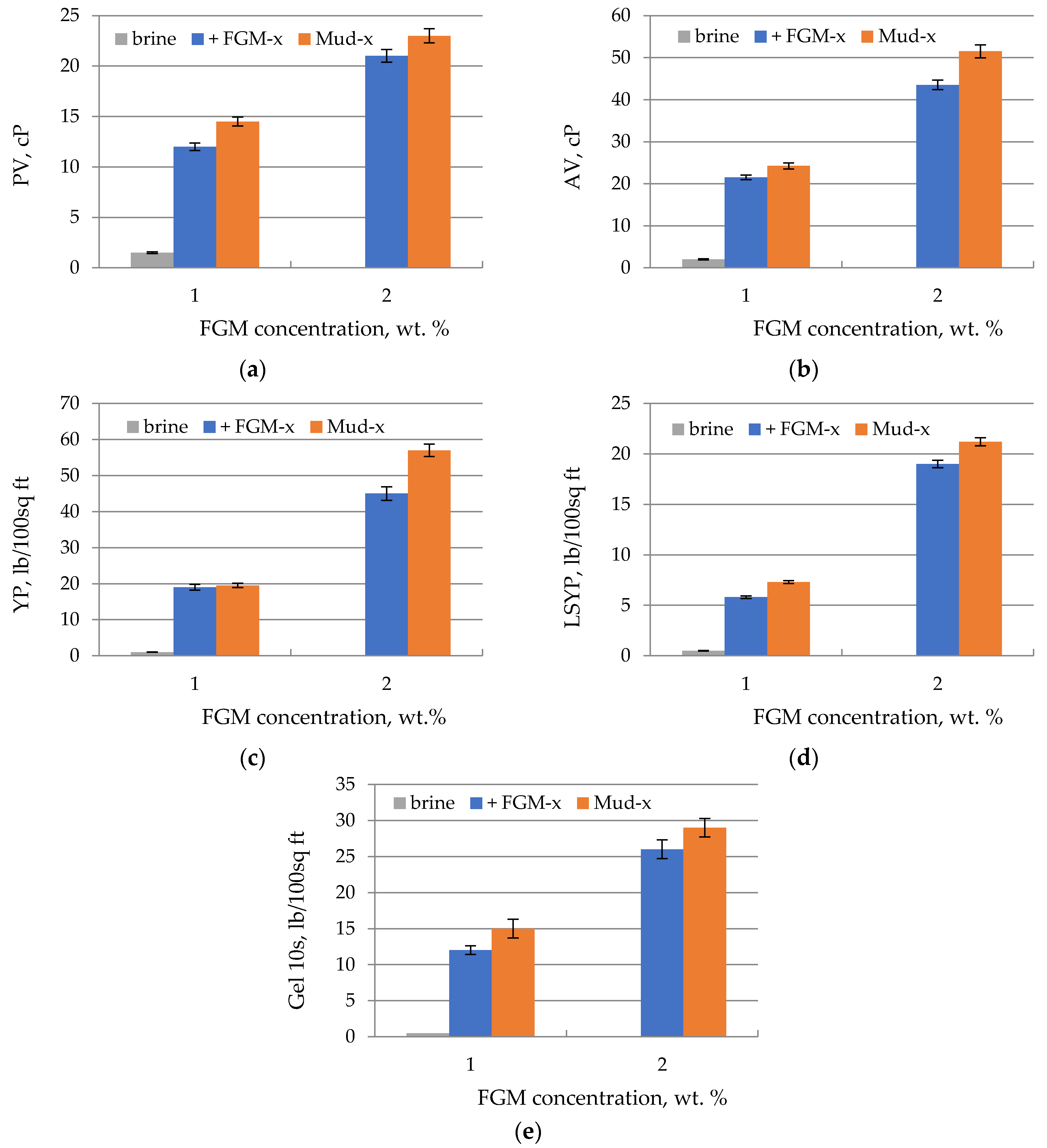 Energies 14 05921 g007 Energies 14 05921 g007