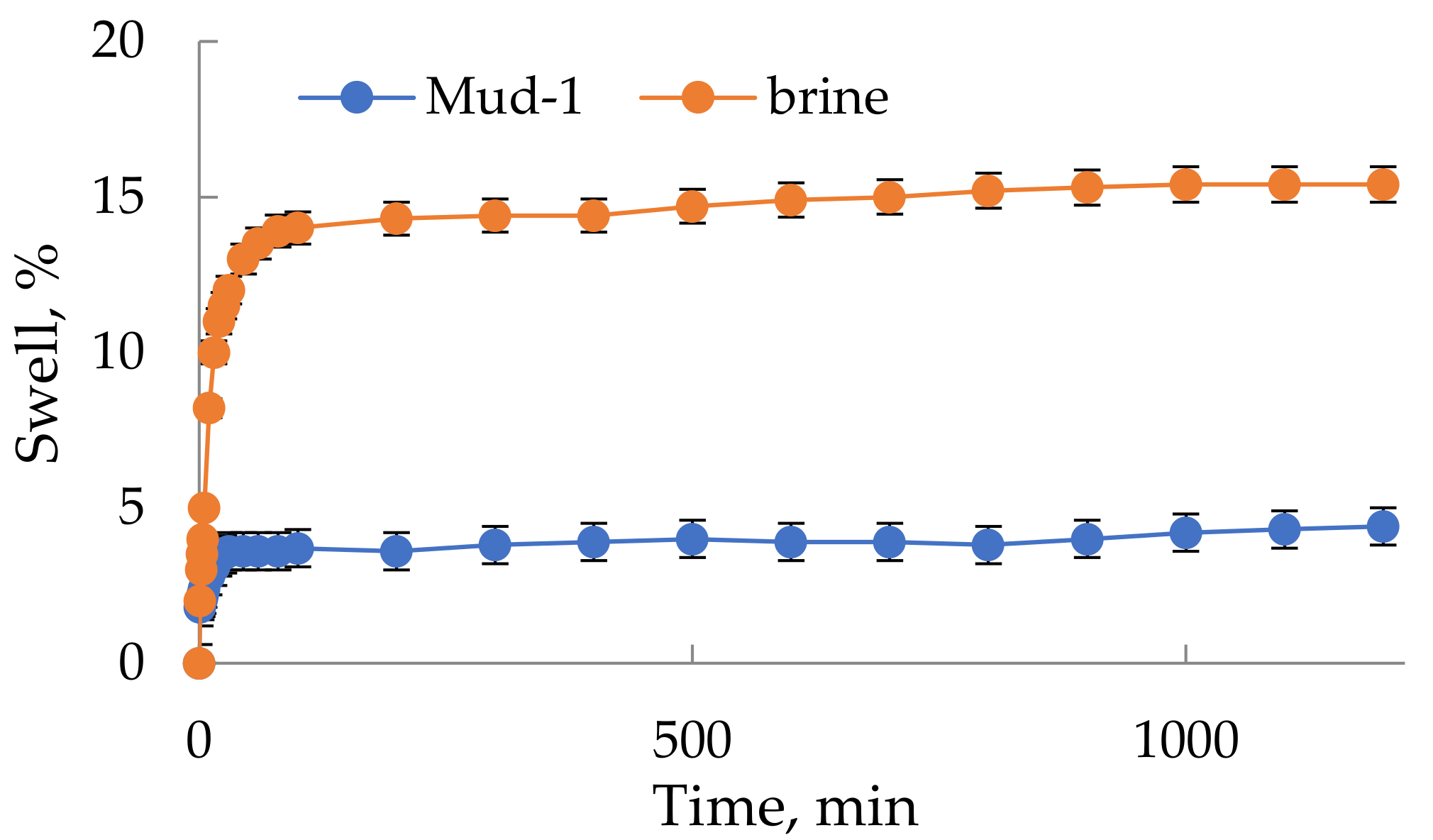 Energies 14 05921 g008 Energies 14 05921 g008