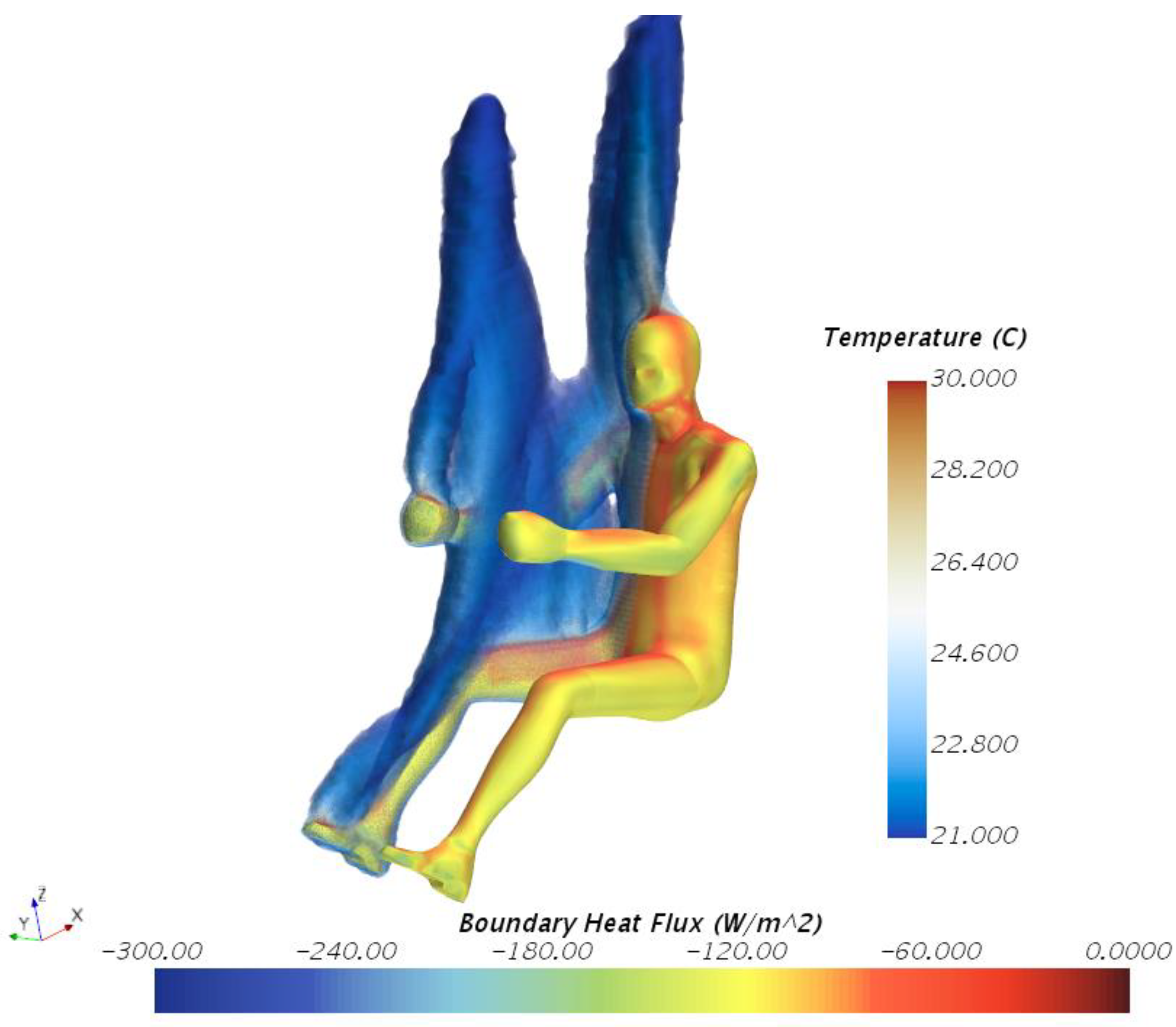 Energies 14 05922 g003 550
