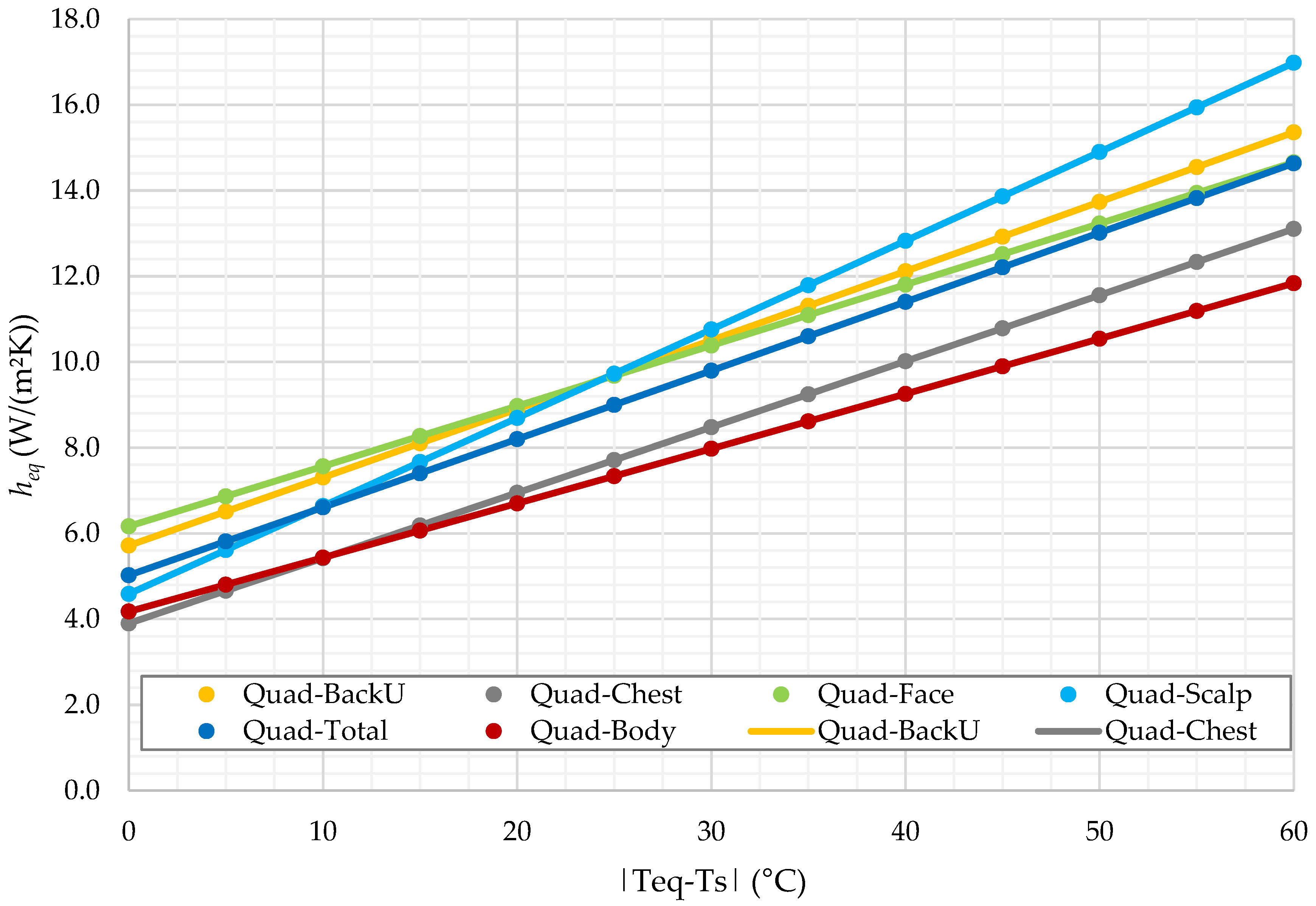 Energies 14 05922 g007 550