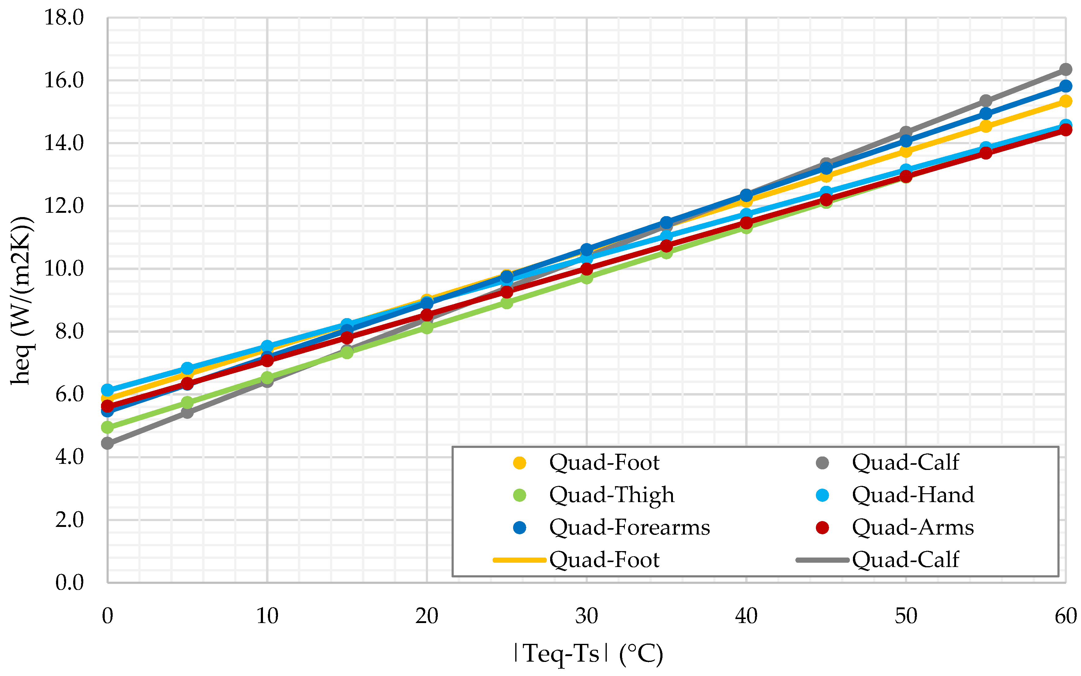 Energies 14 05922 g008 550