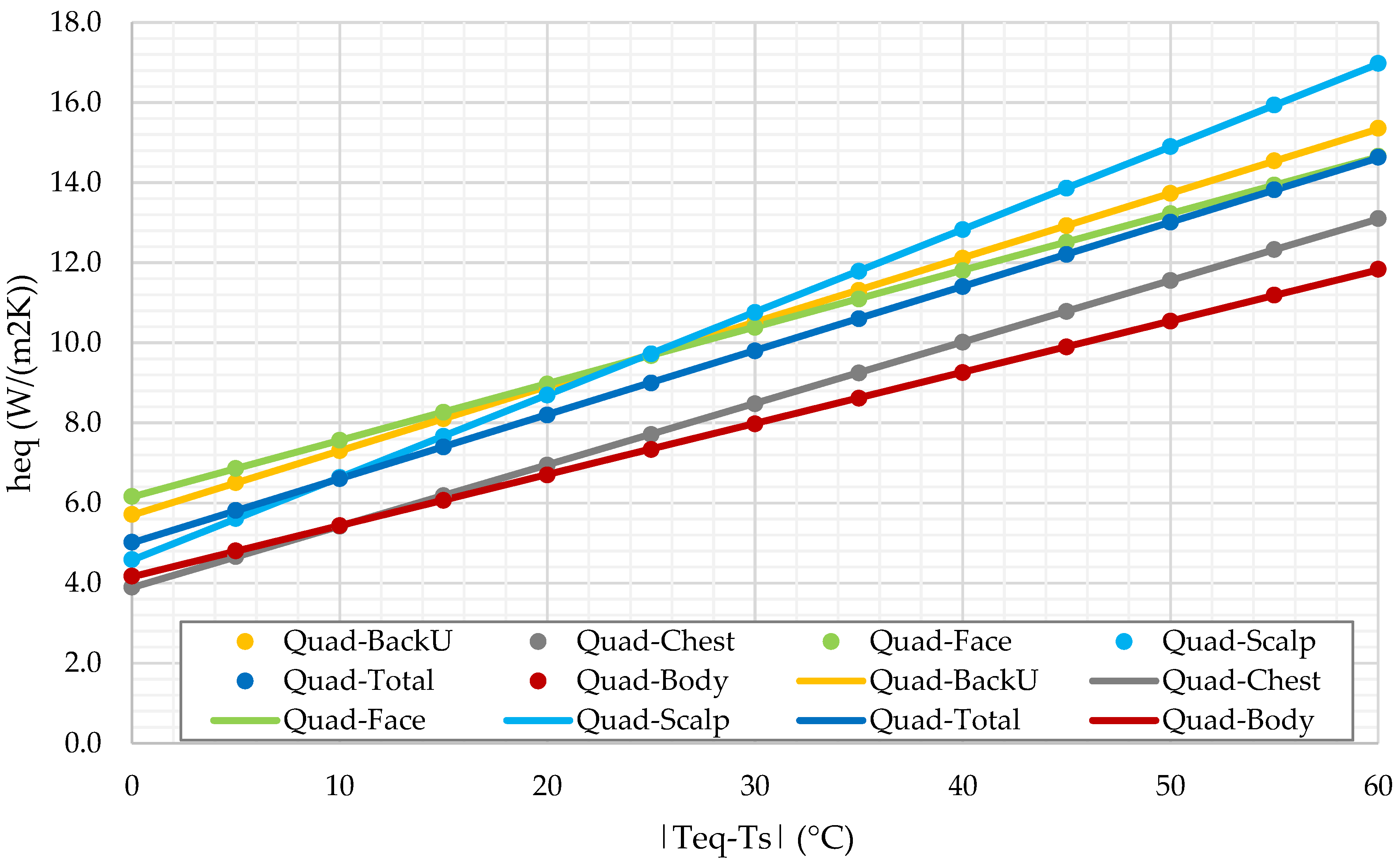 Energies 14 05922 g009 550