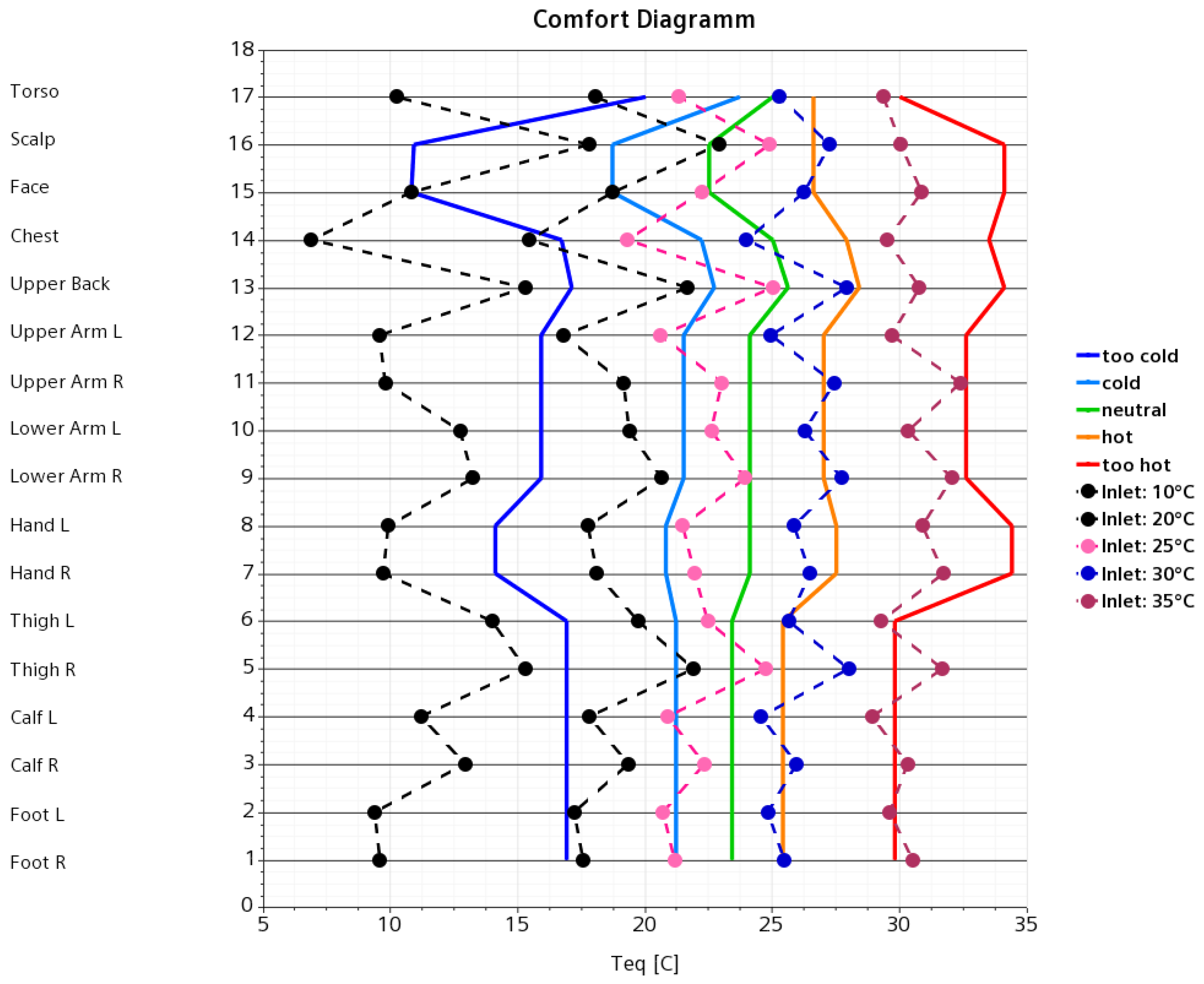 Energies 14 05922 g012 550