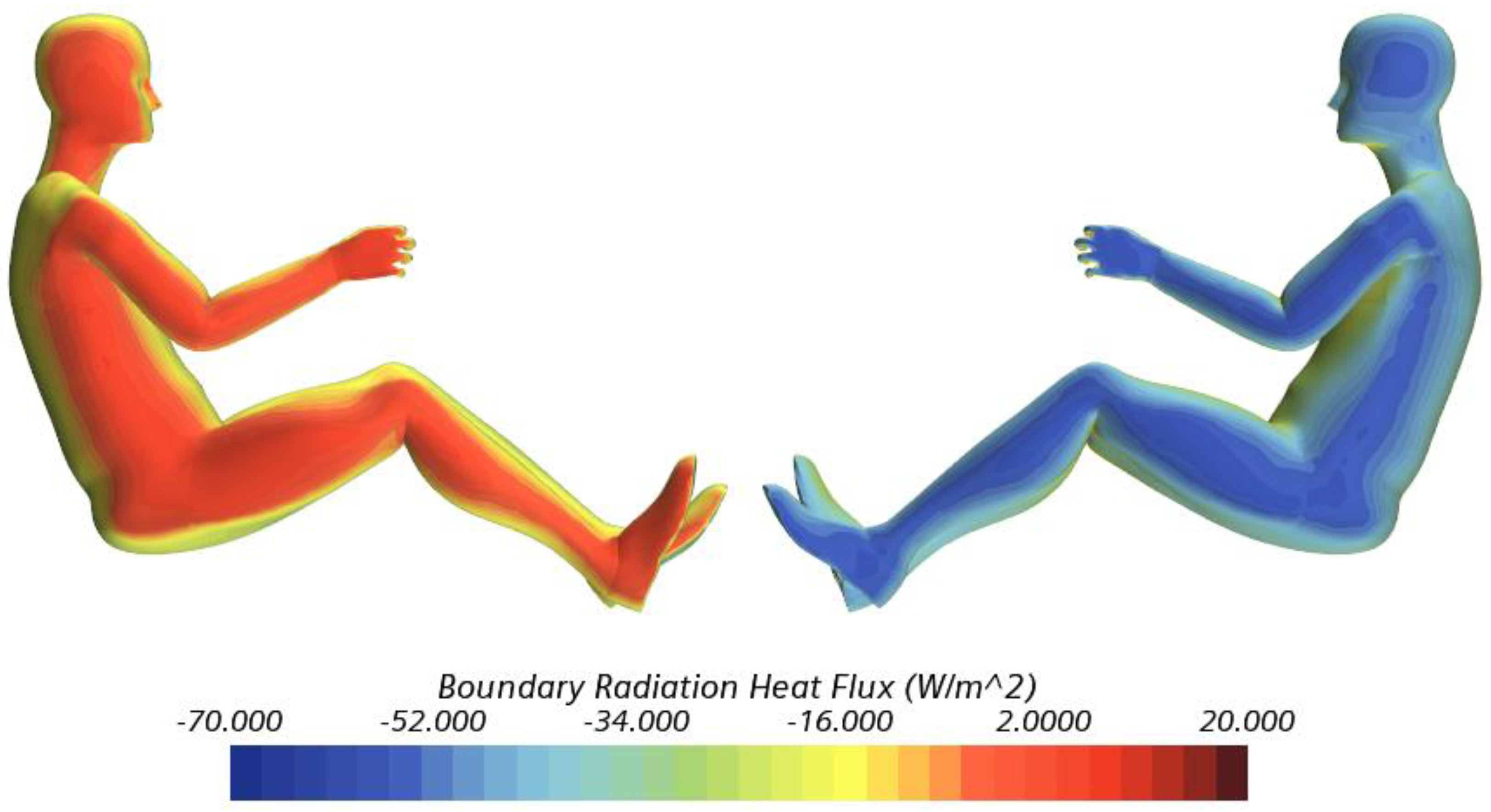 Energies 14 05922 g014 550
