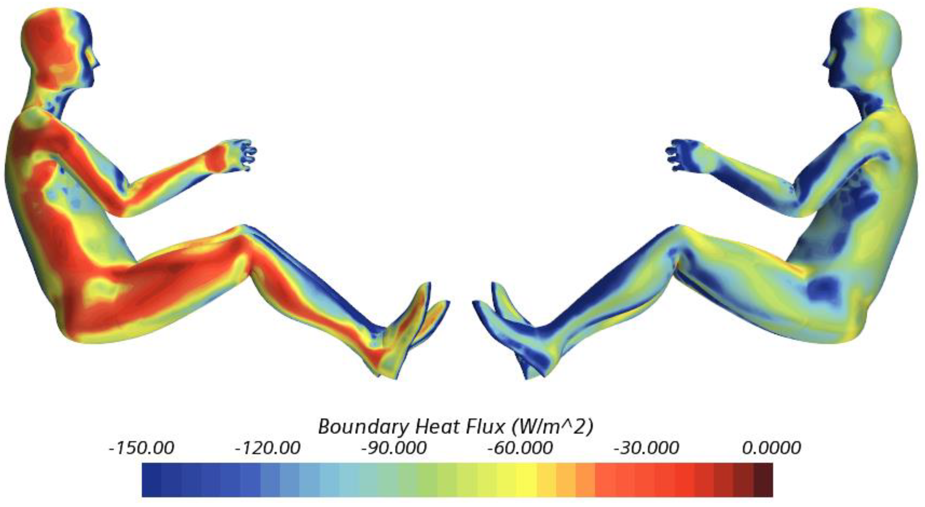 Energies 14 05922 g015 550