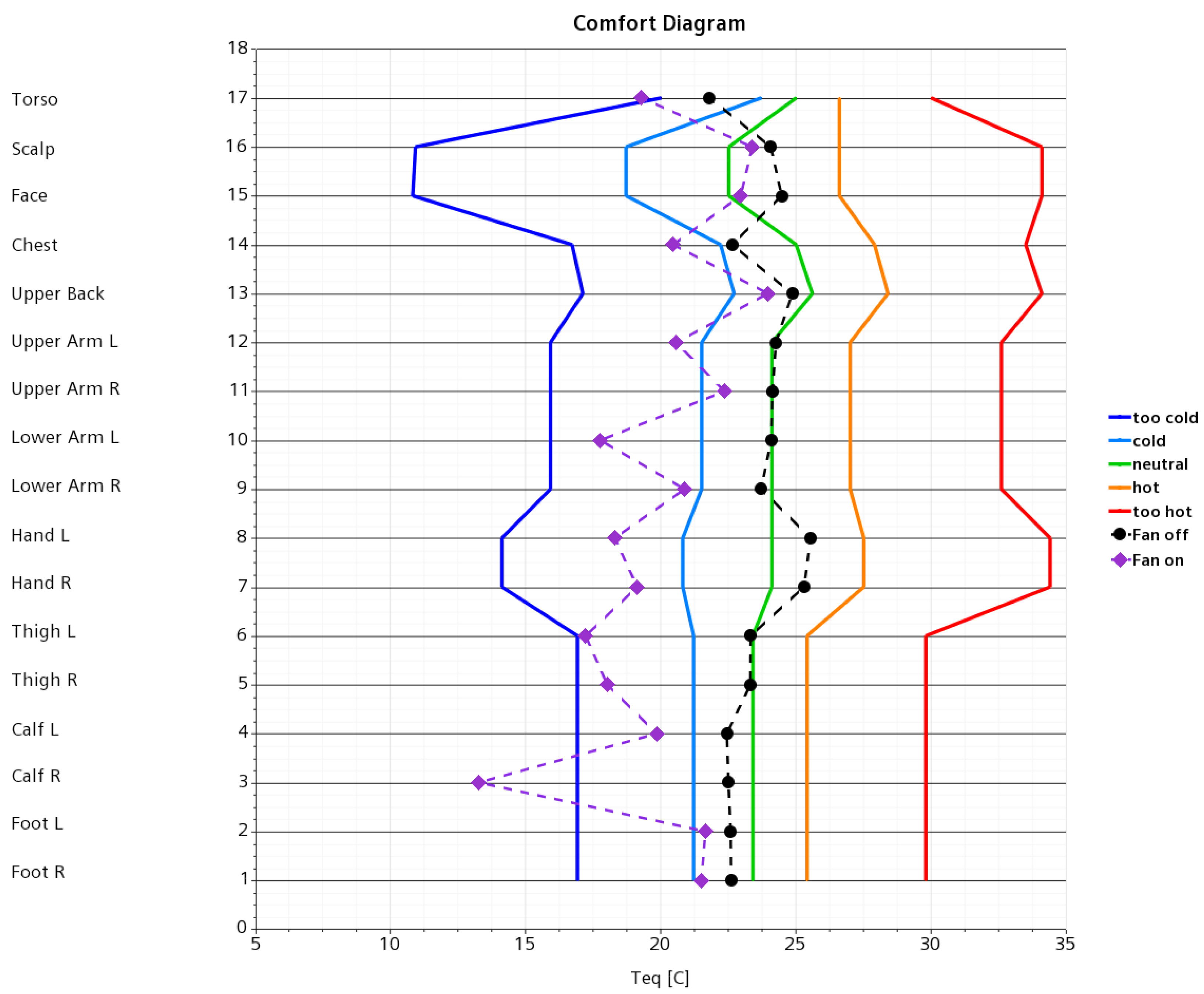 Energies 14 05922 g019 550