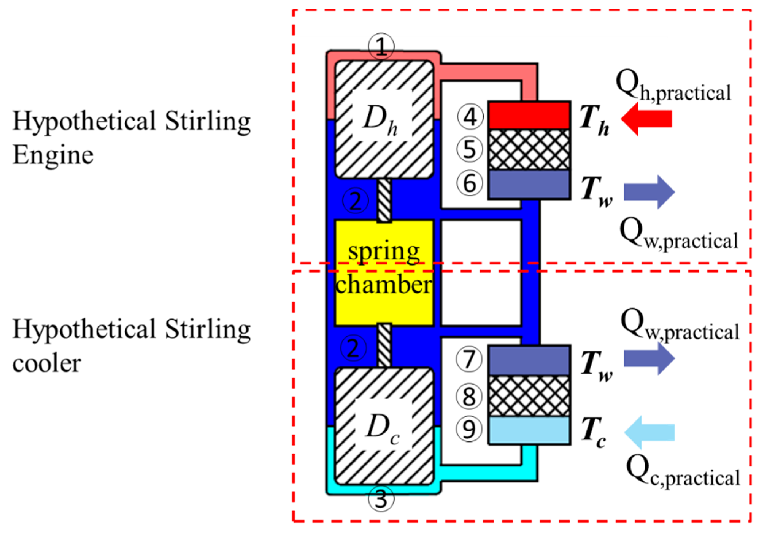 Energies 14 05923 g001 Energies 14 05923 g001