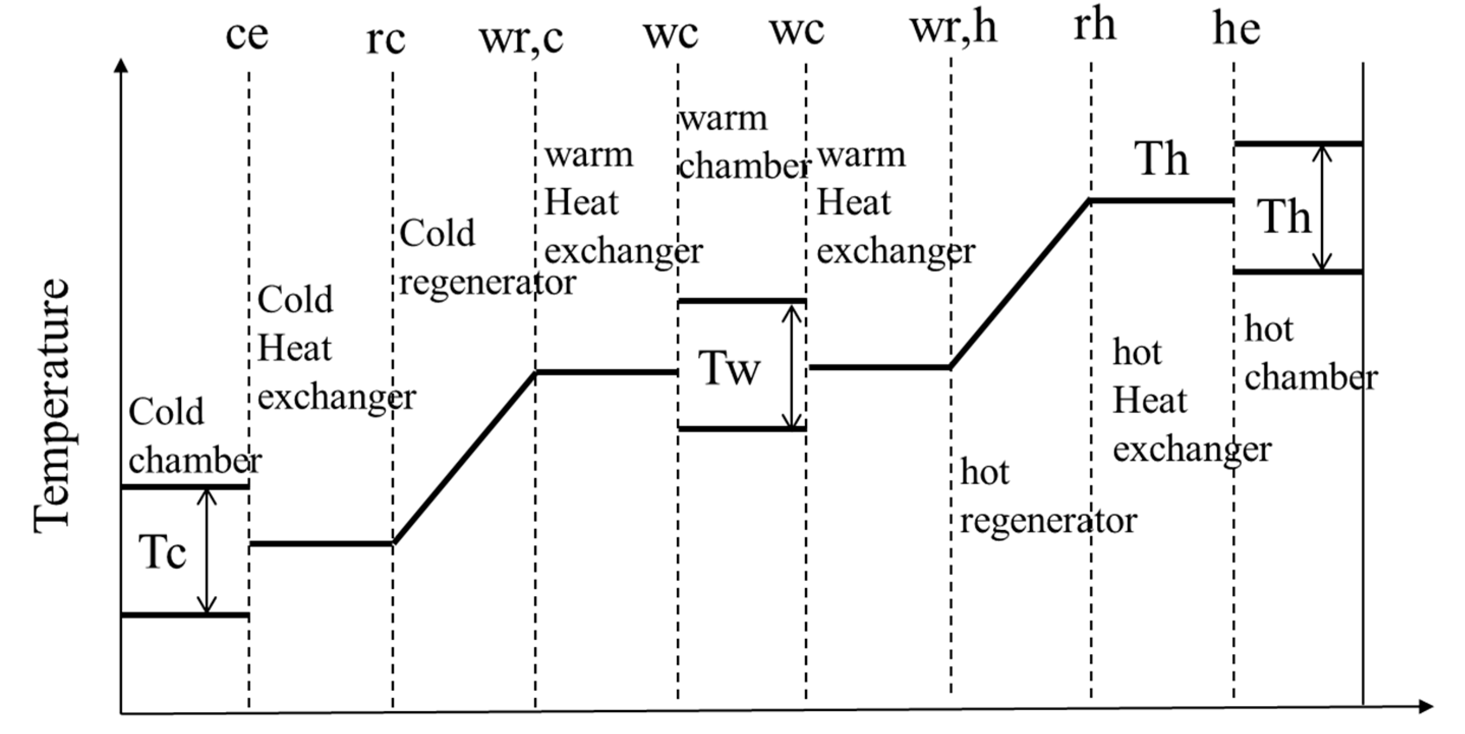 Energies 14 05923 g003 Energies 14 05923 g003