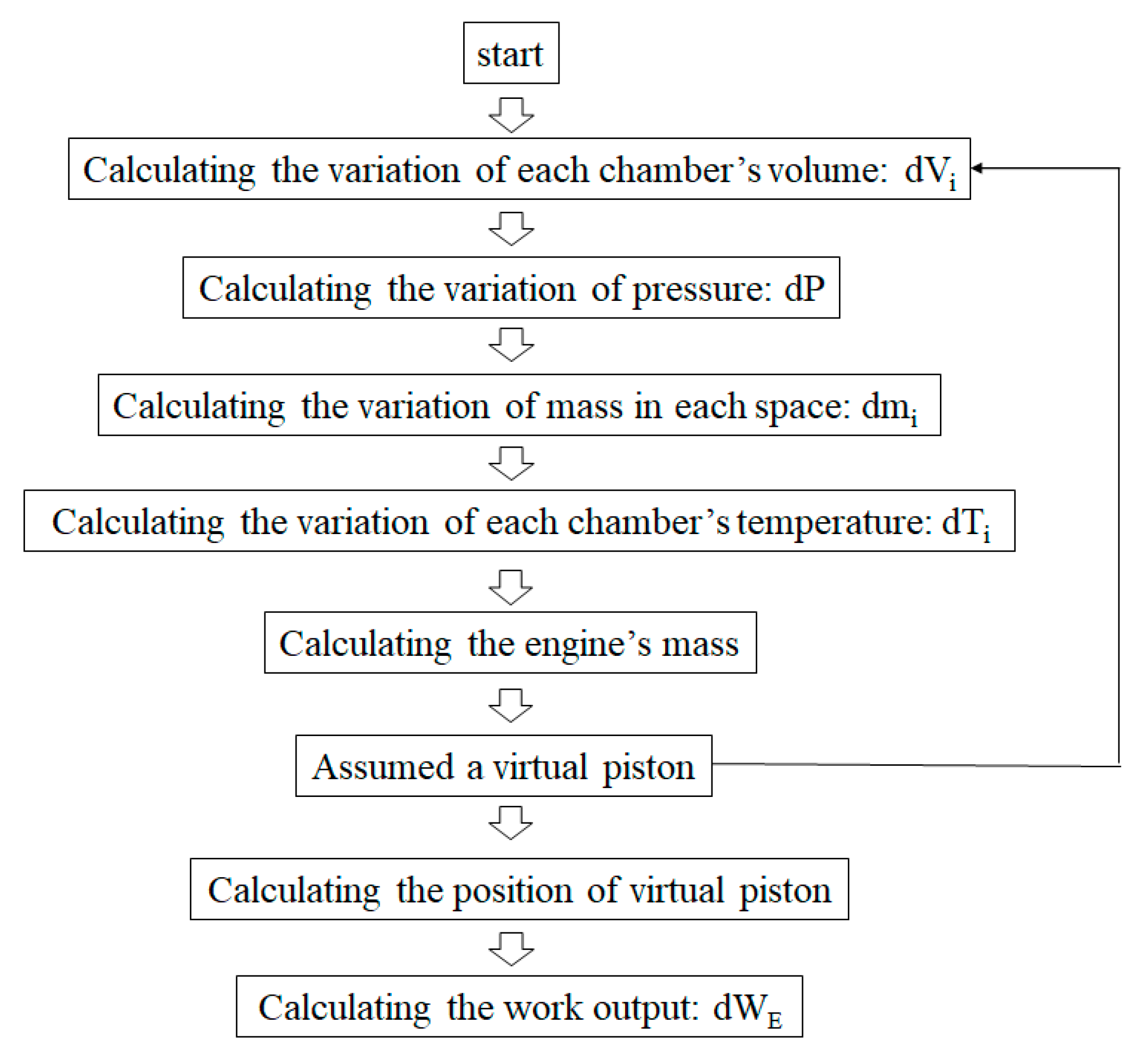 Energies 14 05923 g006 Energies 14 05923 g006