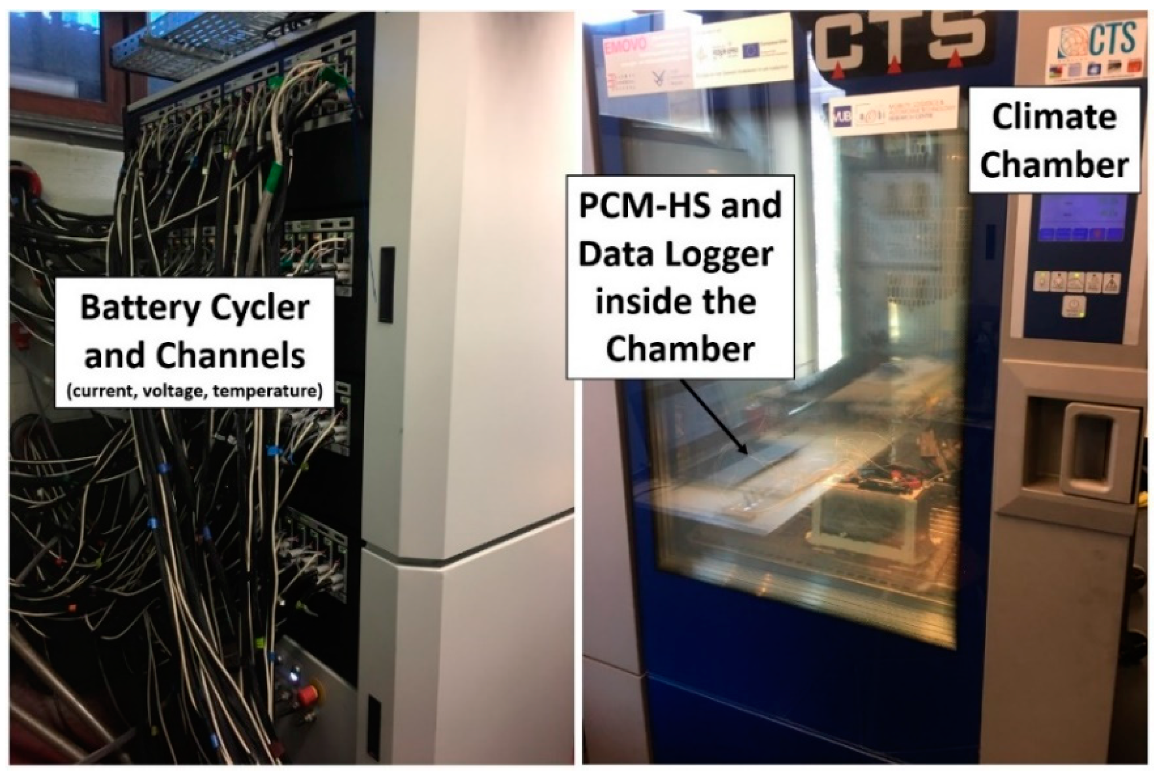 Energies 14 05924 g004 550