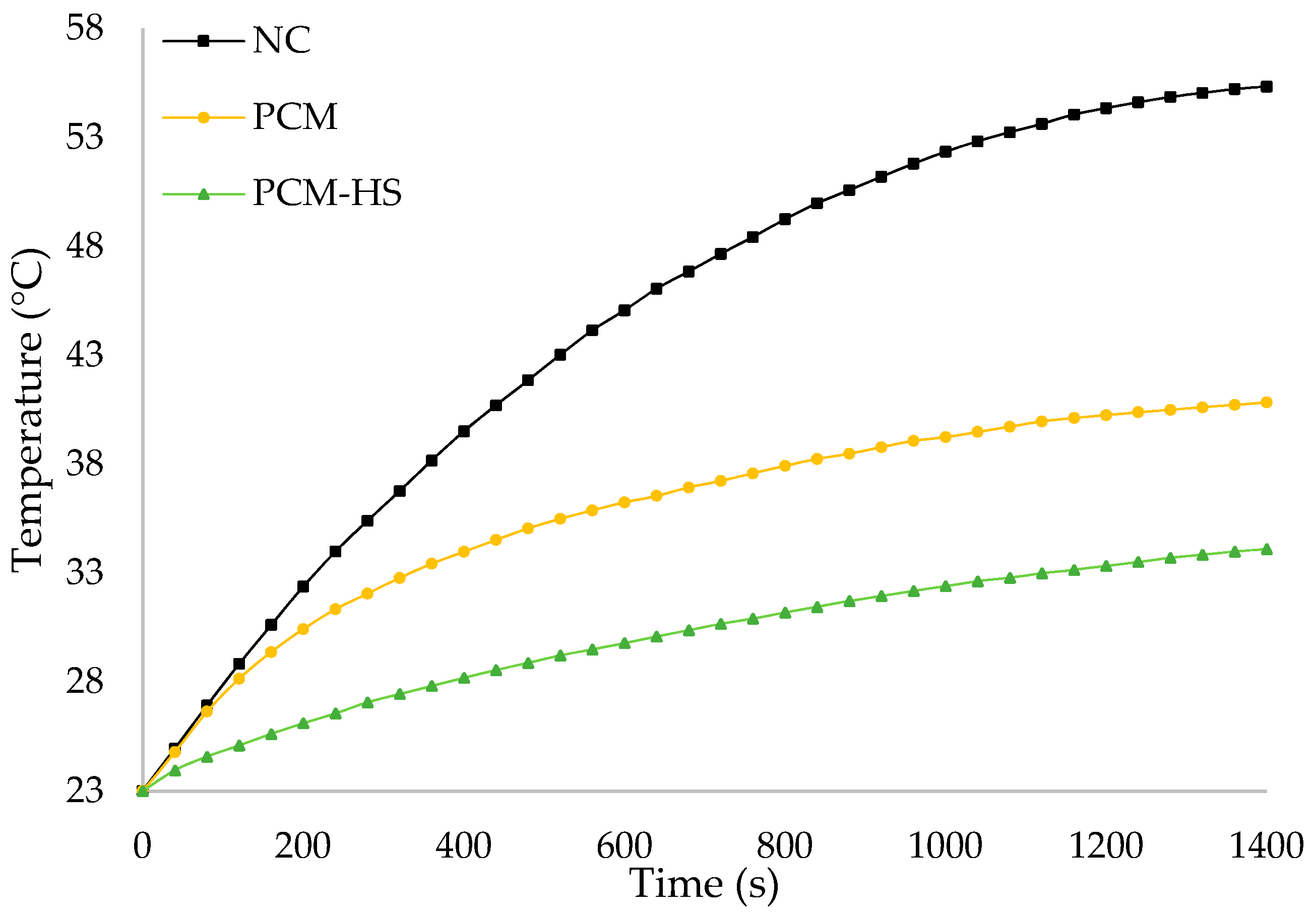 Energies 14 05924 g008 550