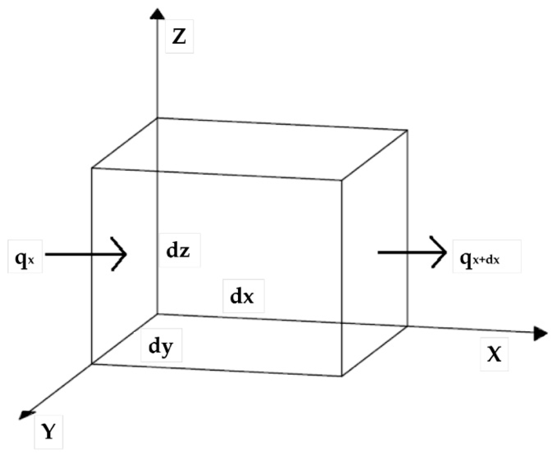 Energies 14 05924 g010 550