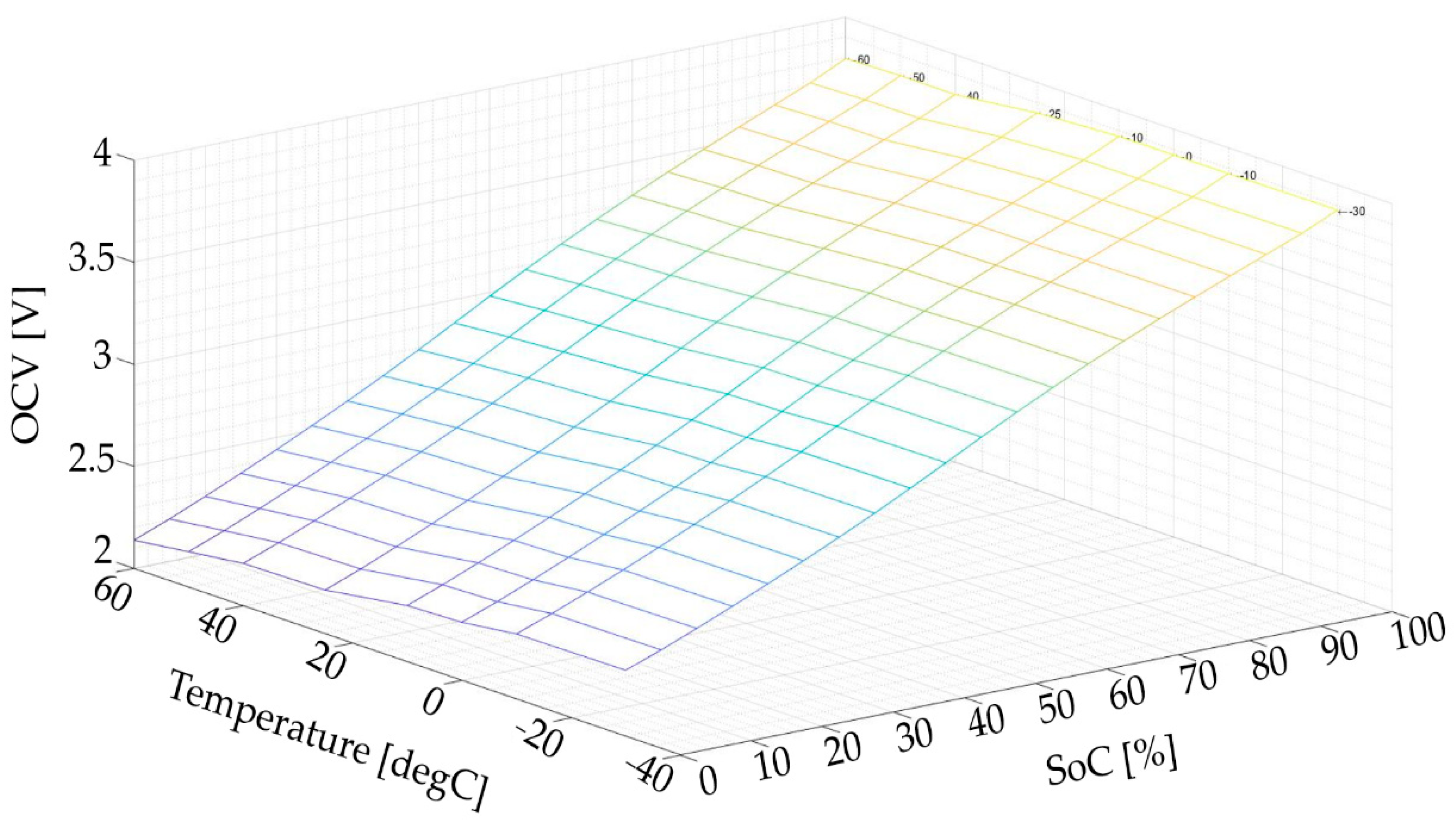 Energies 14 05924 g011 550