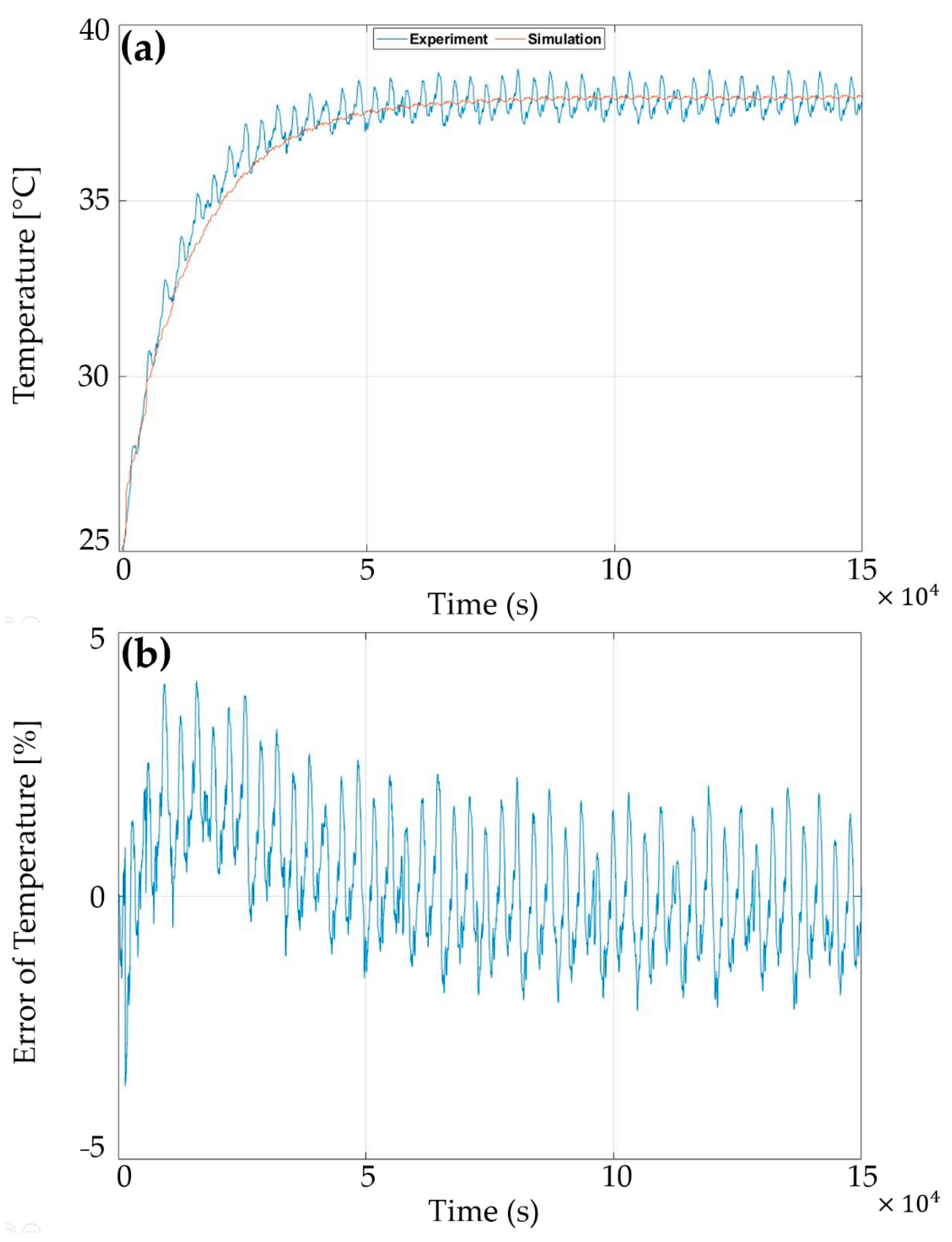 Energies 14 05924 g014 550