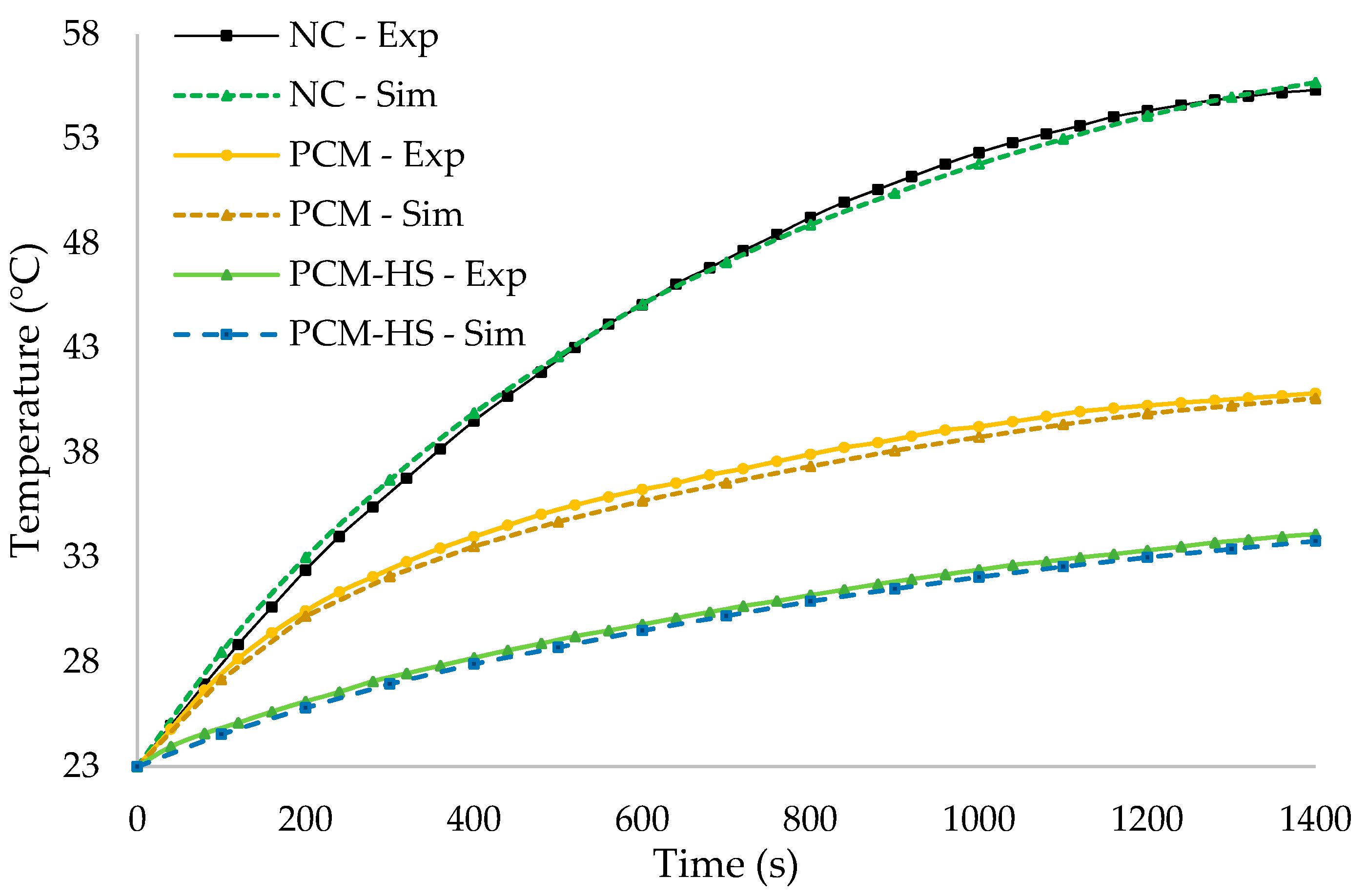 Energies 14 05924 g015 550