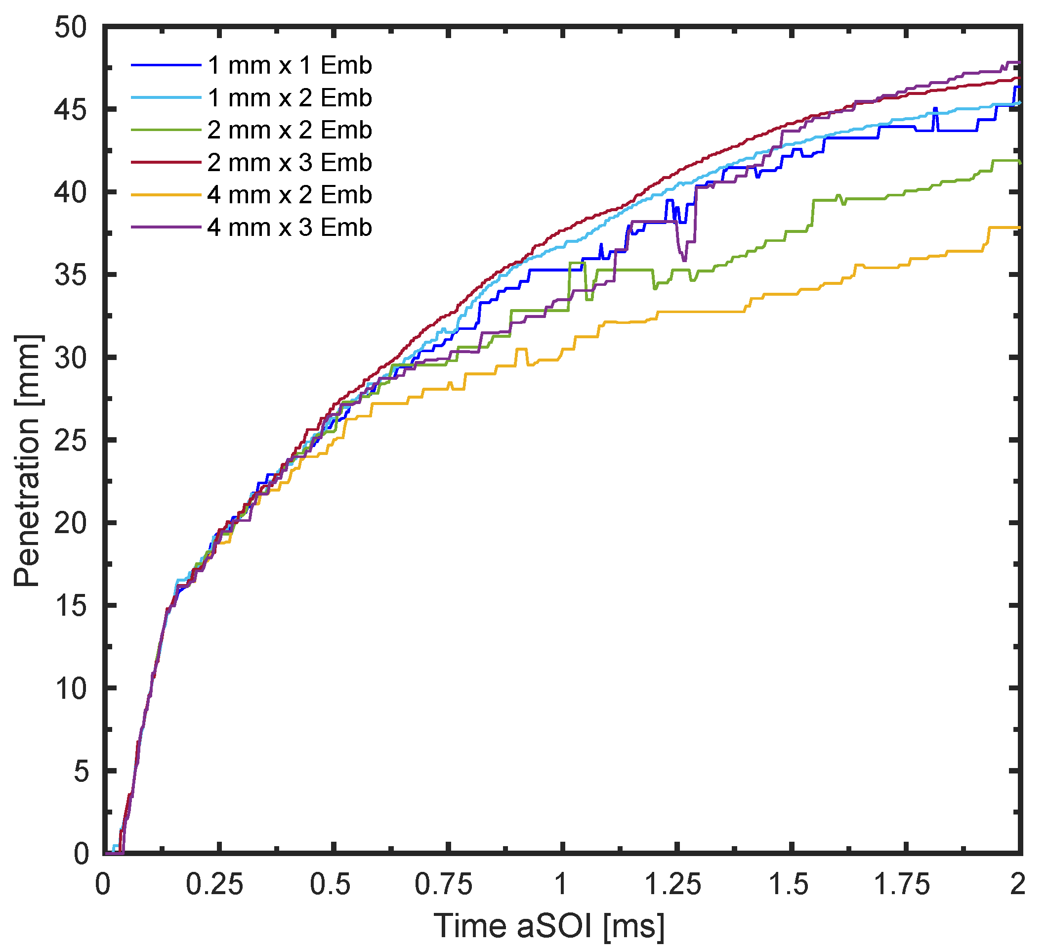 Energies 14 05925 g001