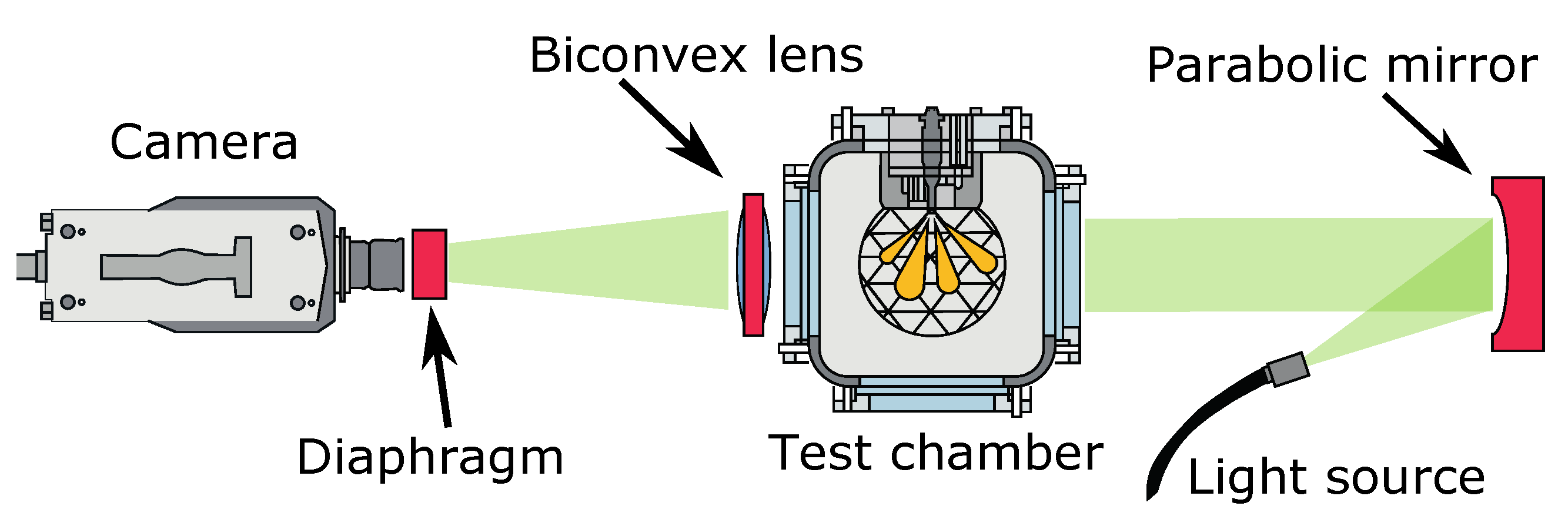 Energies 14 05925 g004