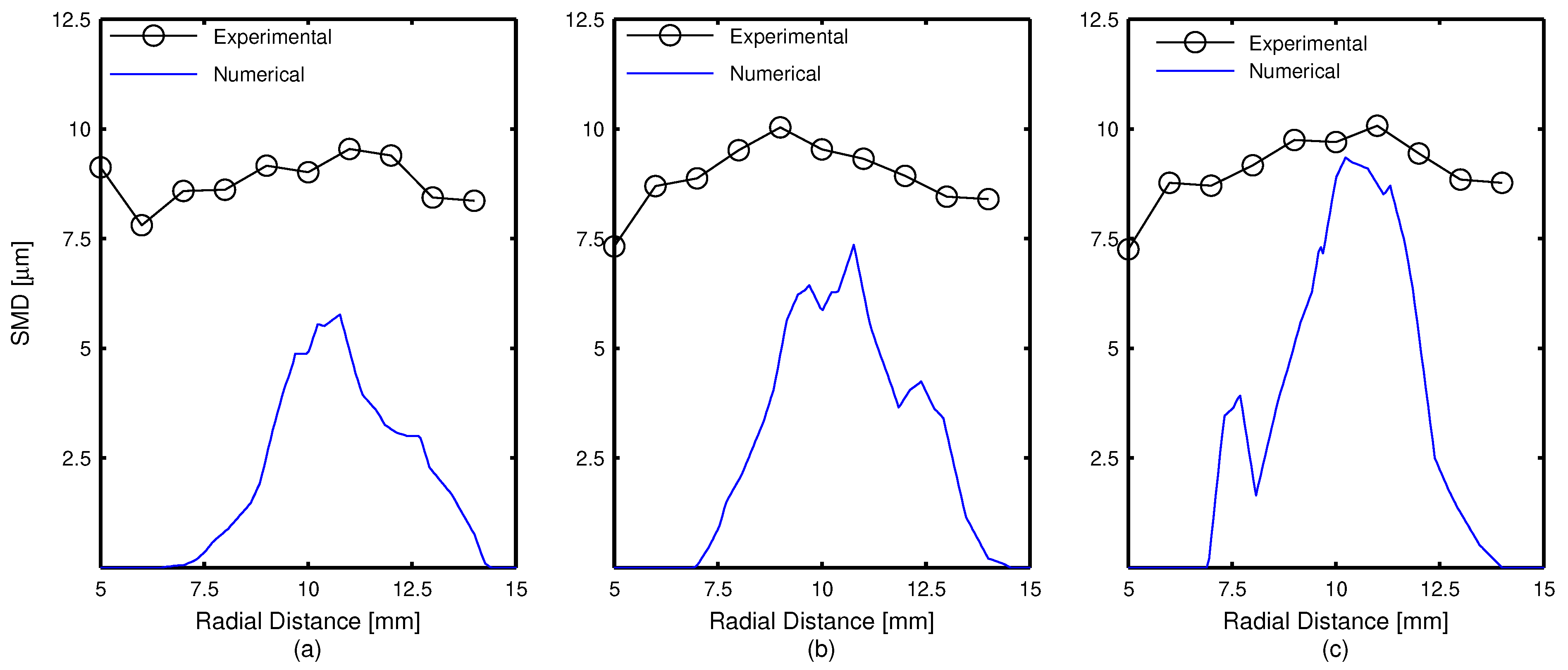 Energies 14 05925 g008
