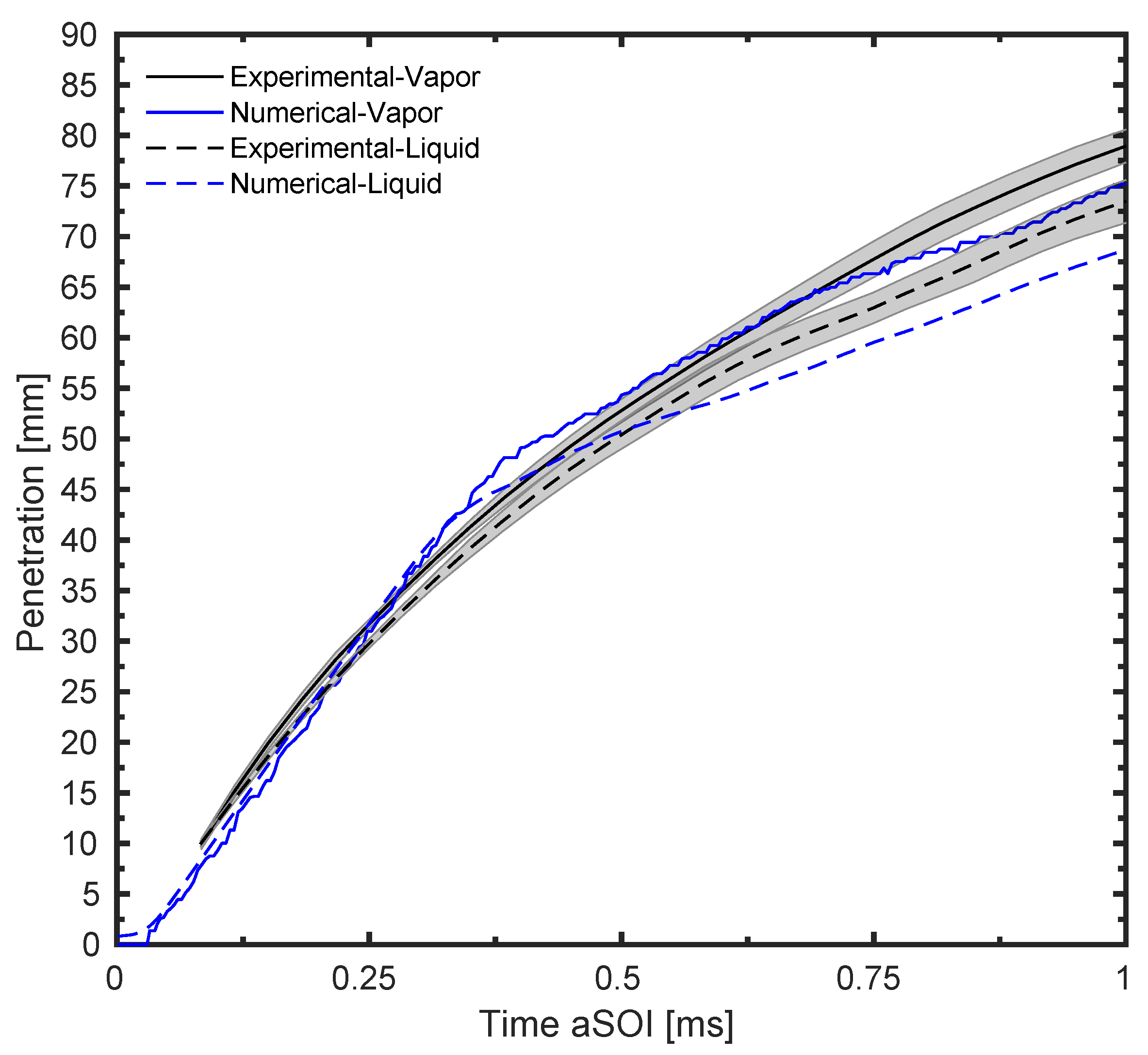 Energies 14 05925 g012