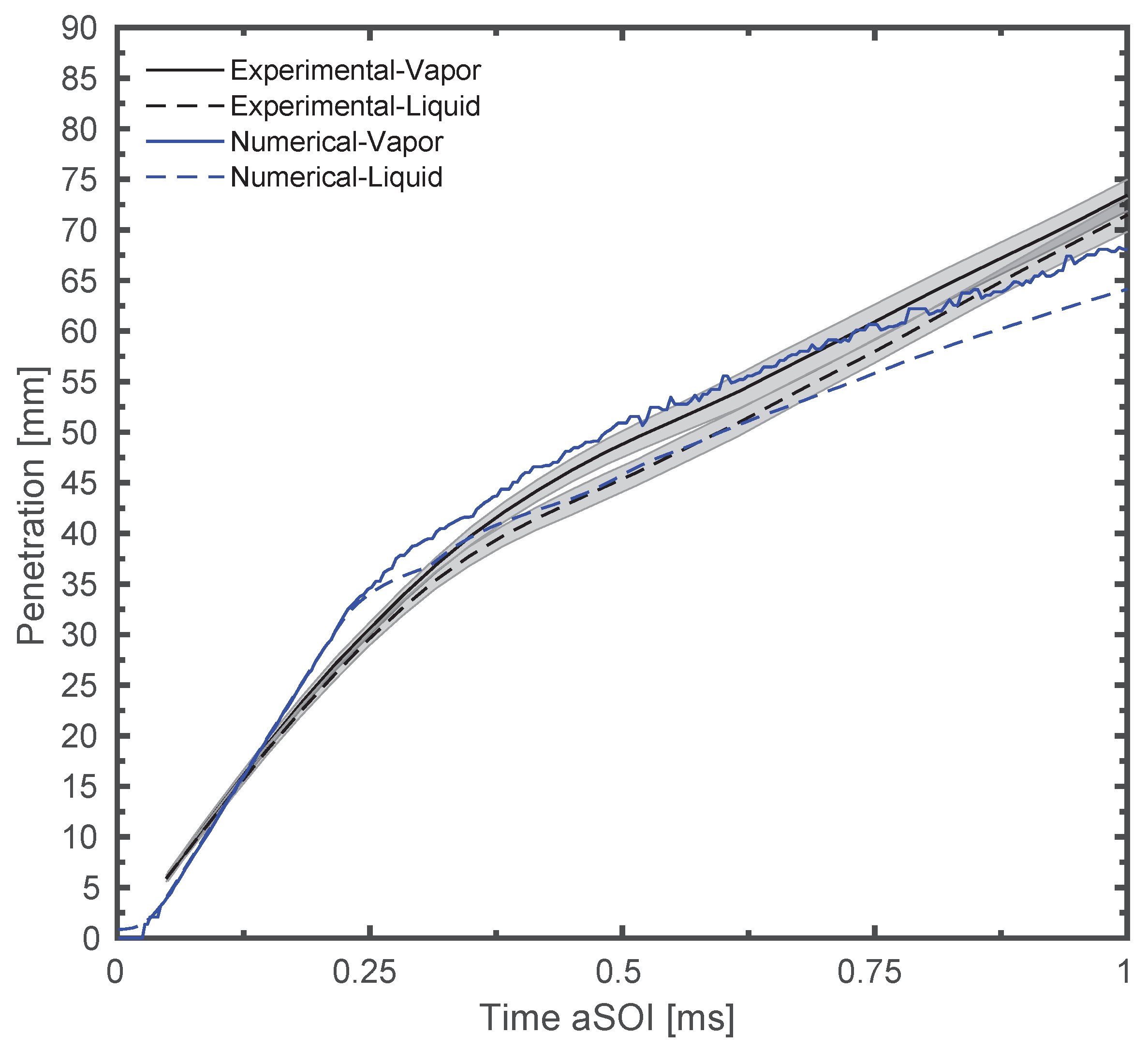 Energies 14 05925 g016