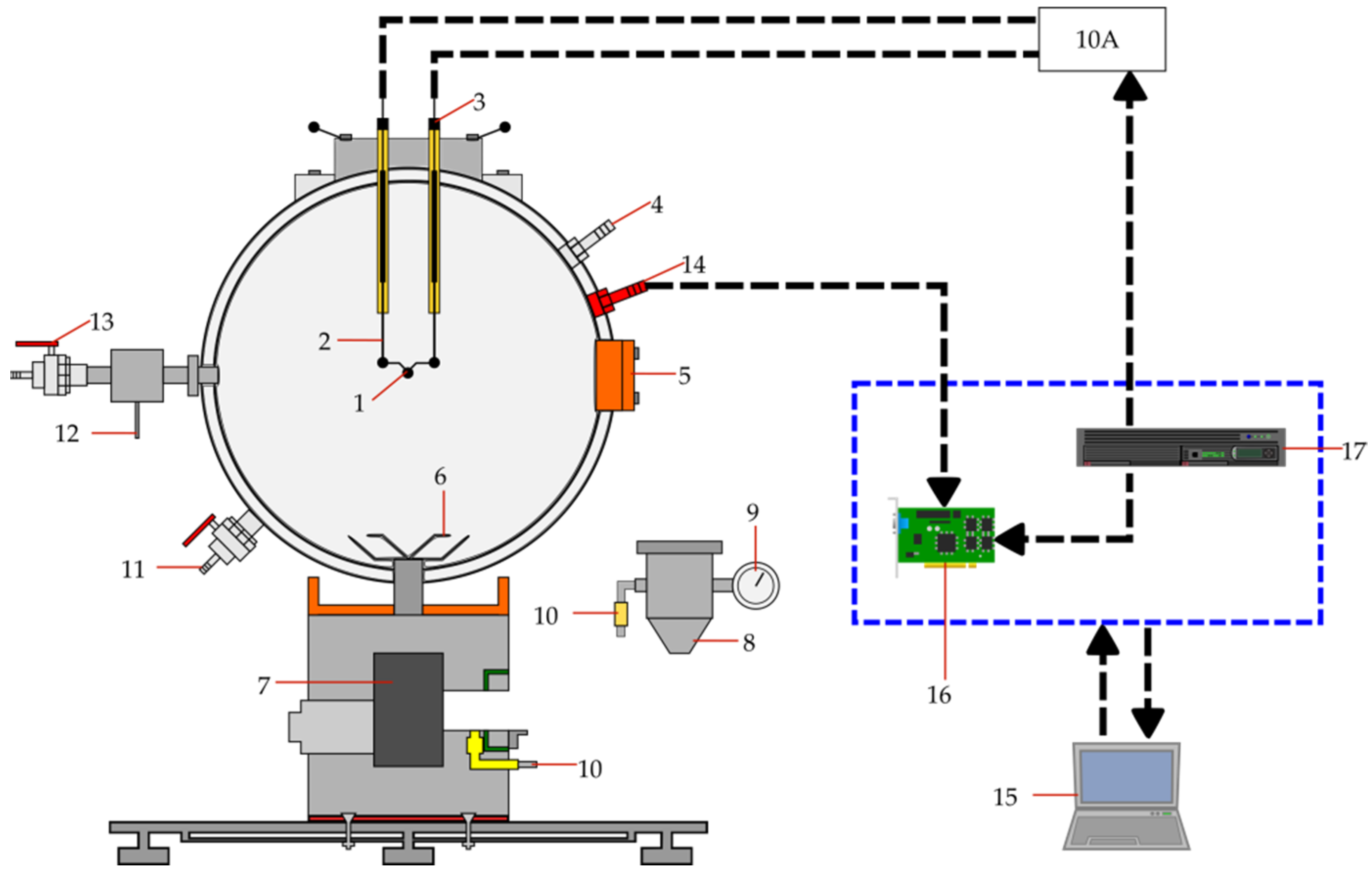 Energies 14 05927 g006 550