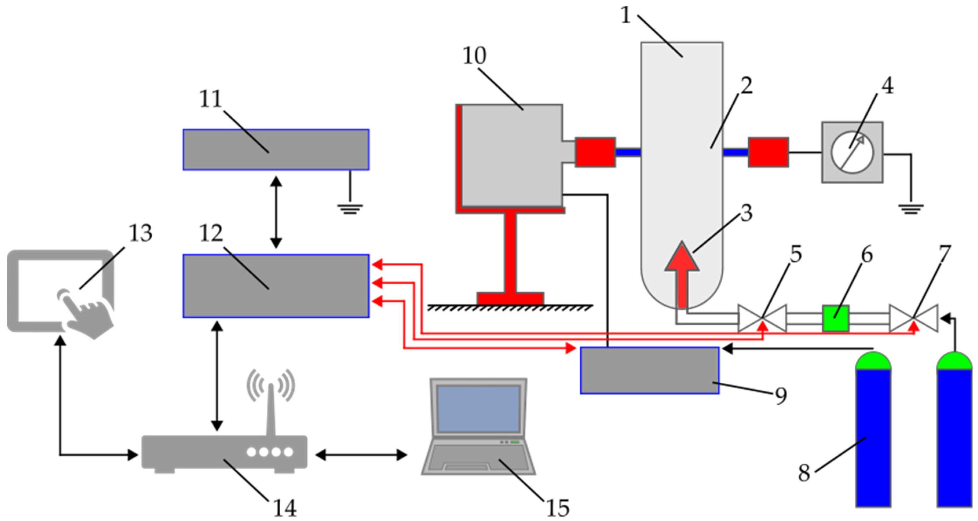 Energies 14 05927 g008 550
