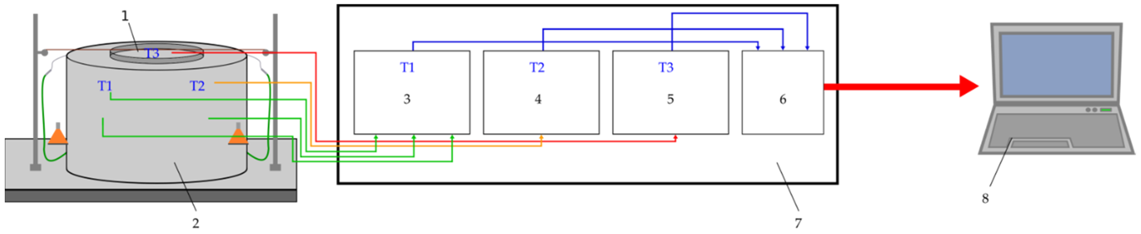 Energies 14 05927 g009 550