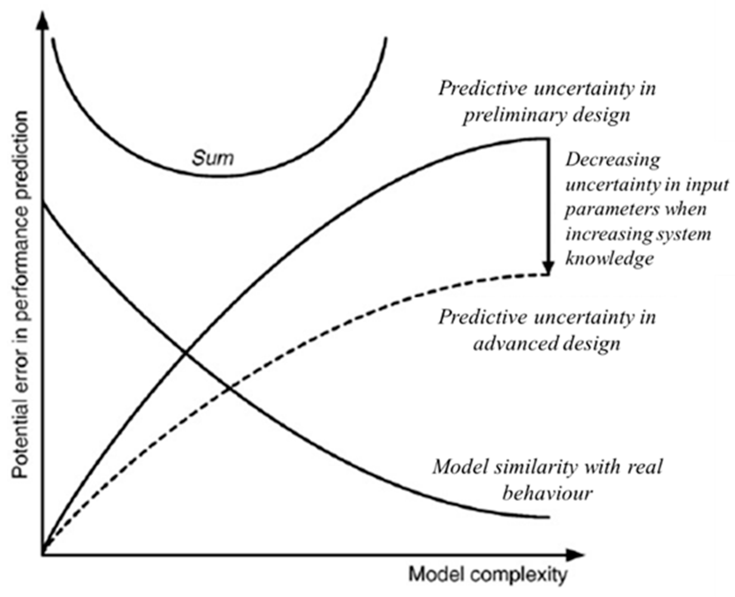 Energies 14 05928 g001 Energies 14 05928 g001