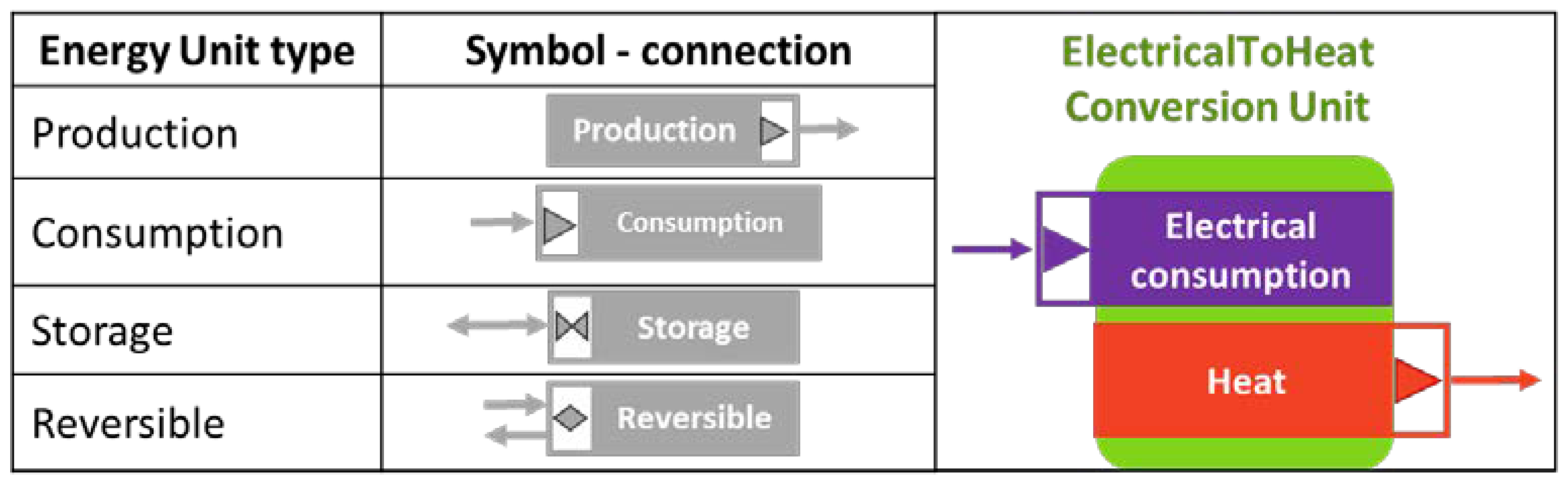 Energies 14 05928 g005 Energies 14 05928 g005