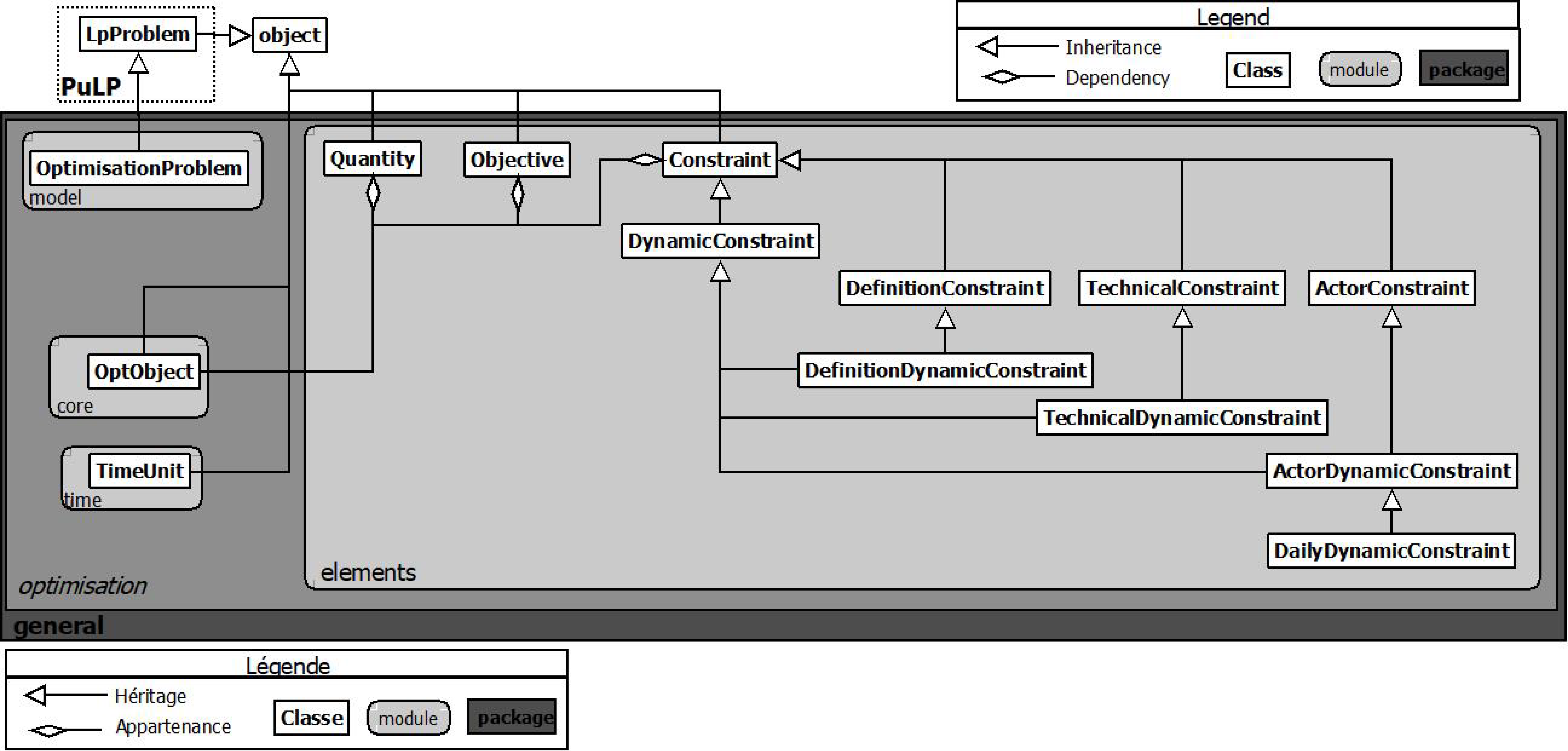 Energies 14 05928 g0a3 Energies 14 05928 g0a3