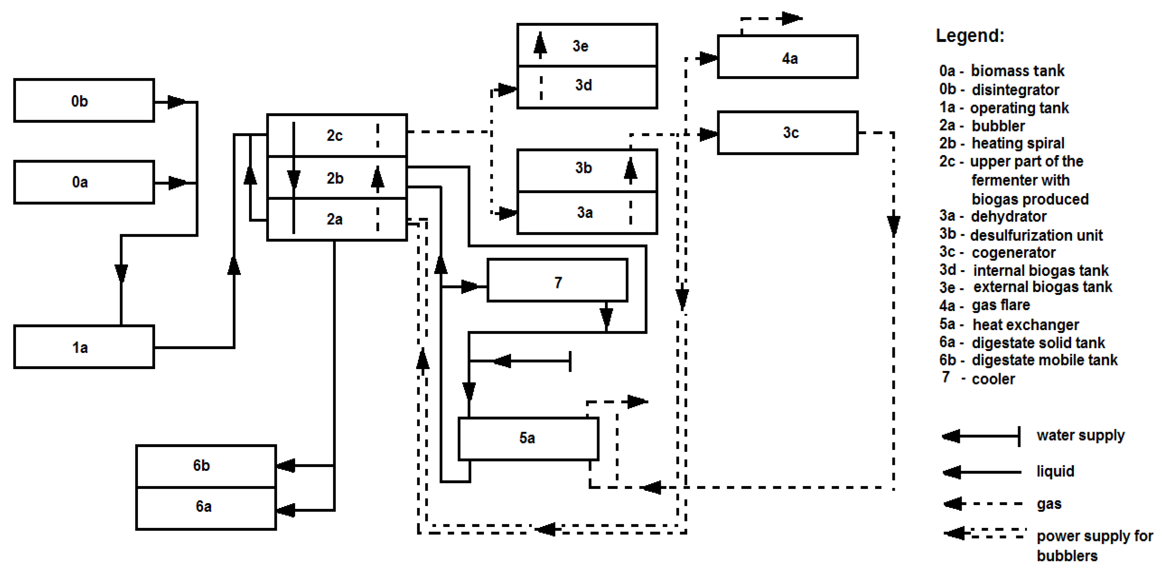 Energies 14 05929 g003 Energies 14 05929 g003